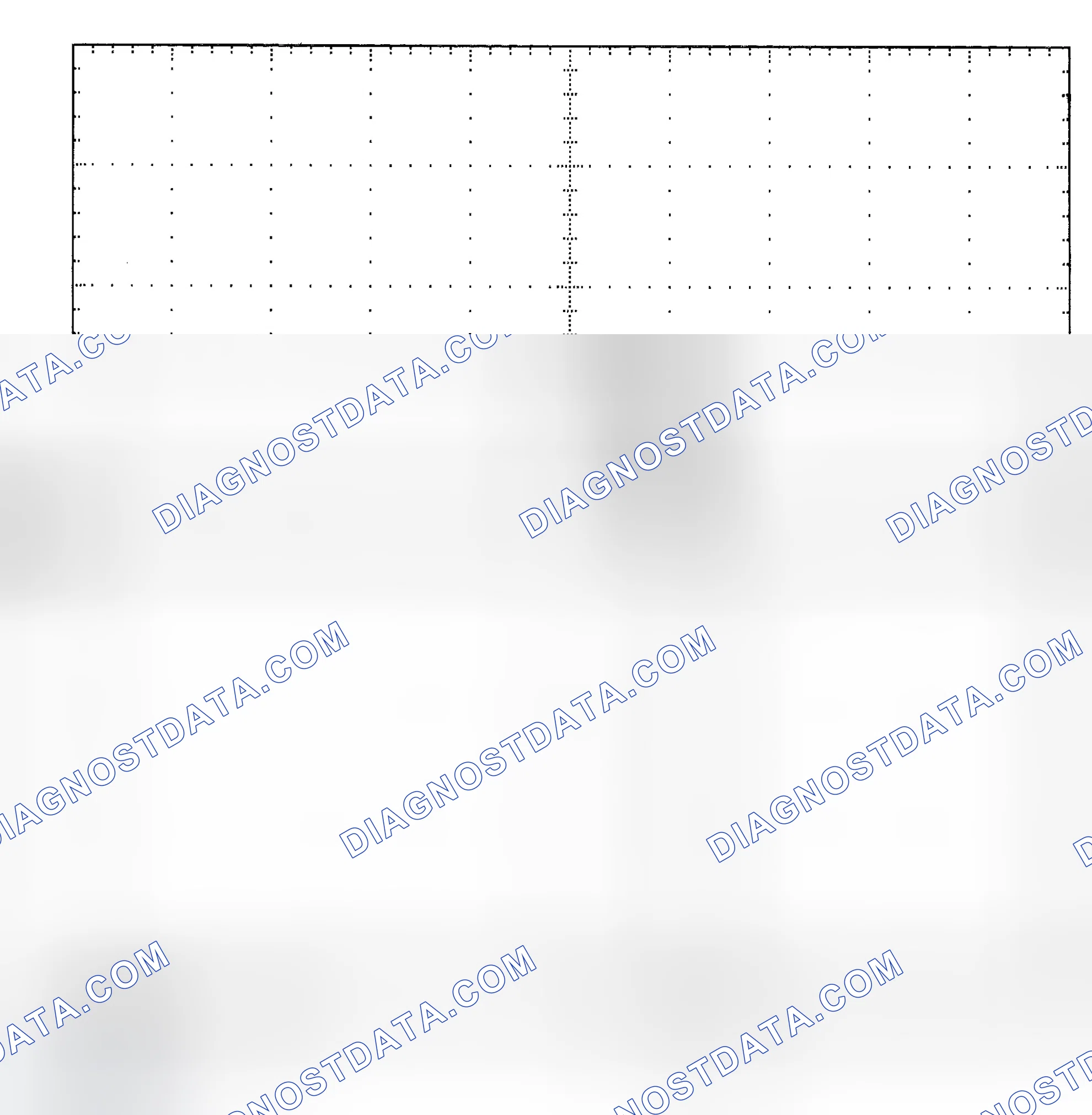 Scheme 25: Single Injector - Known Good - Voltage Pattern