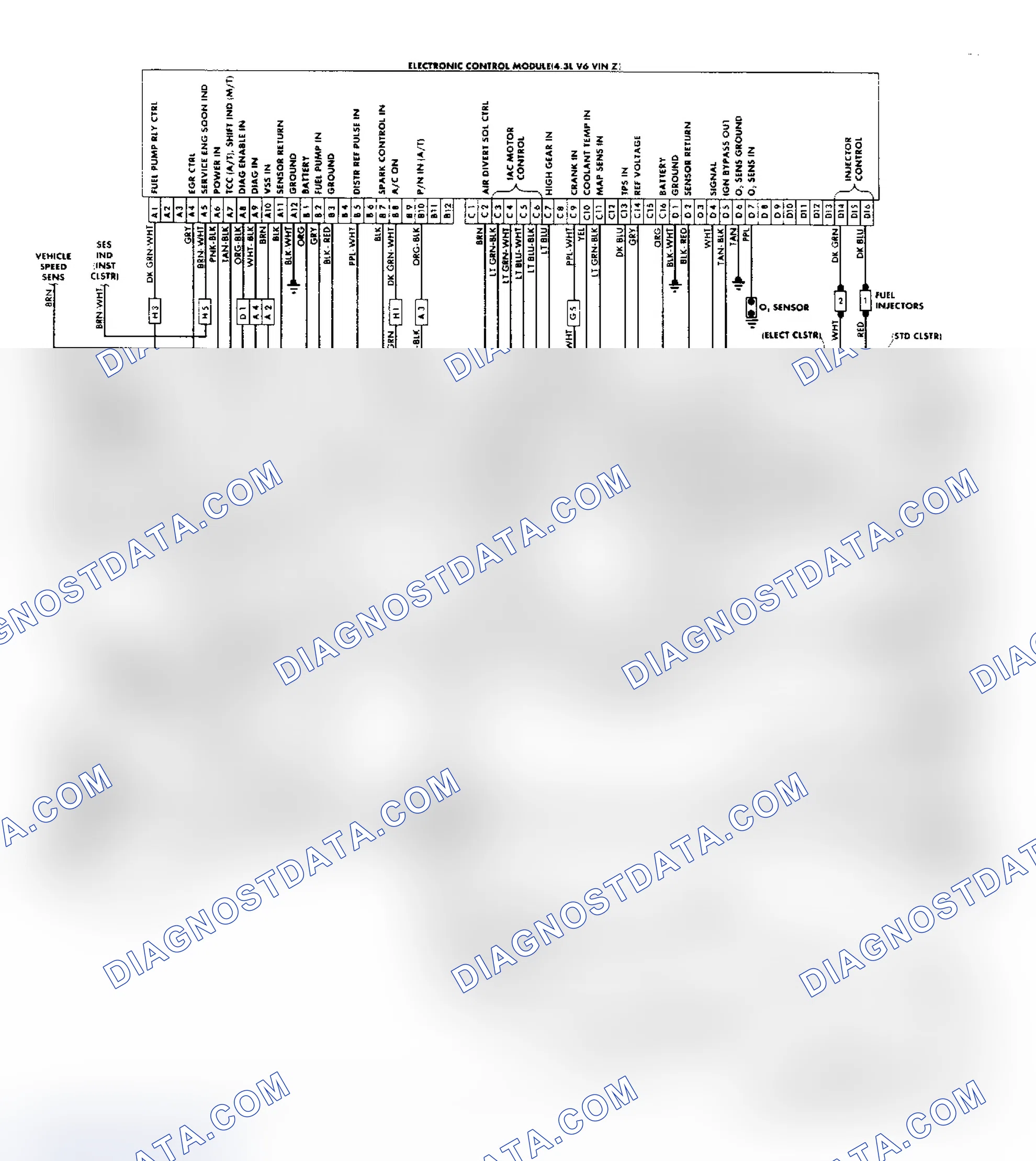 Scheme 160: "M" Series: Astro & Safari (4.3L) Wiring Diagram