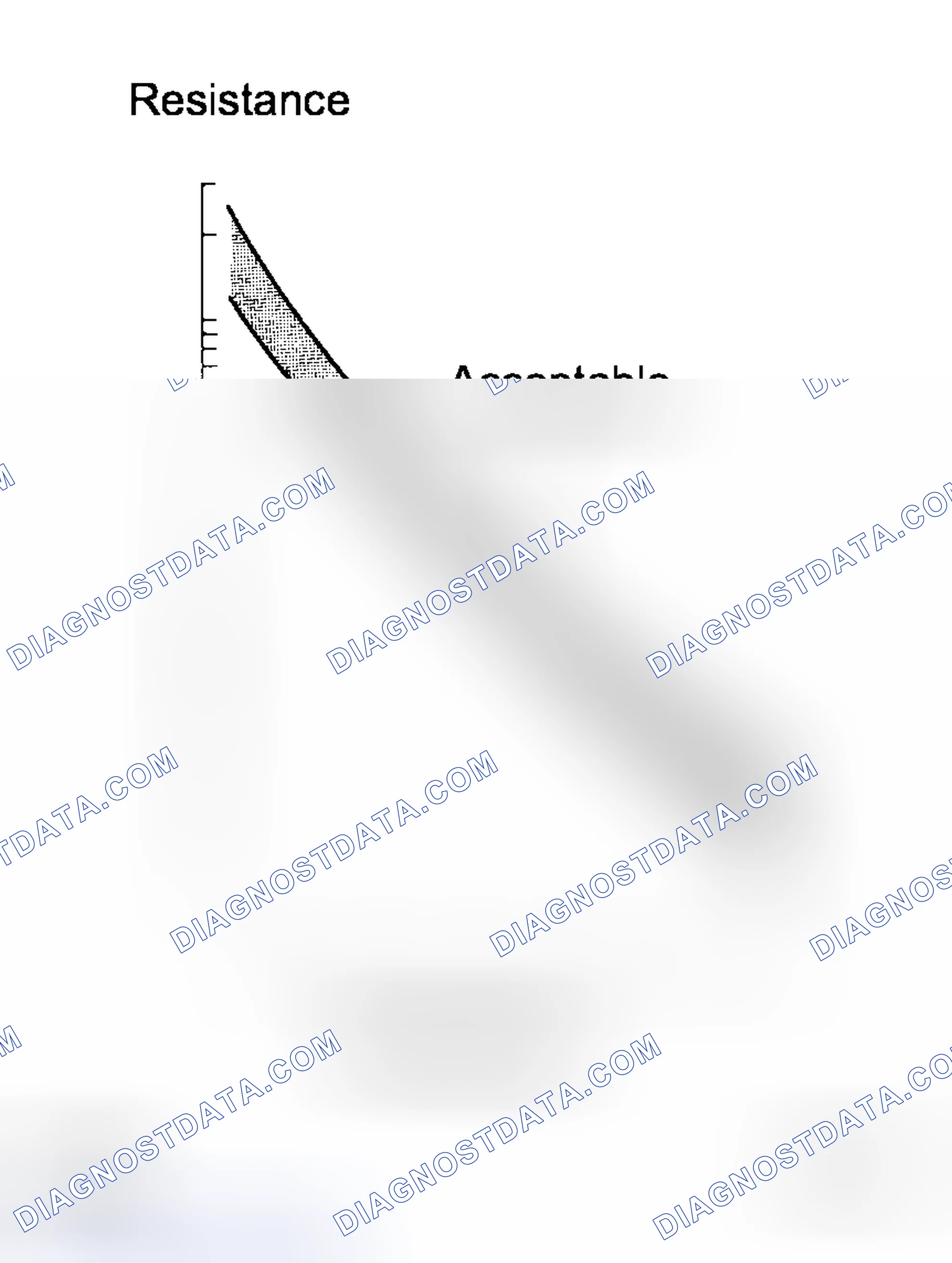 Scheme 1: DESCRIPTION