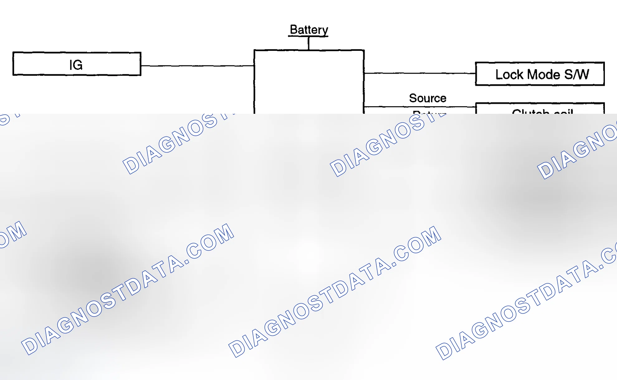 Scheme 7
