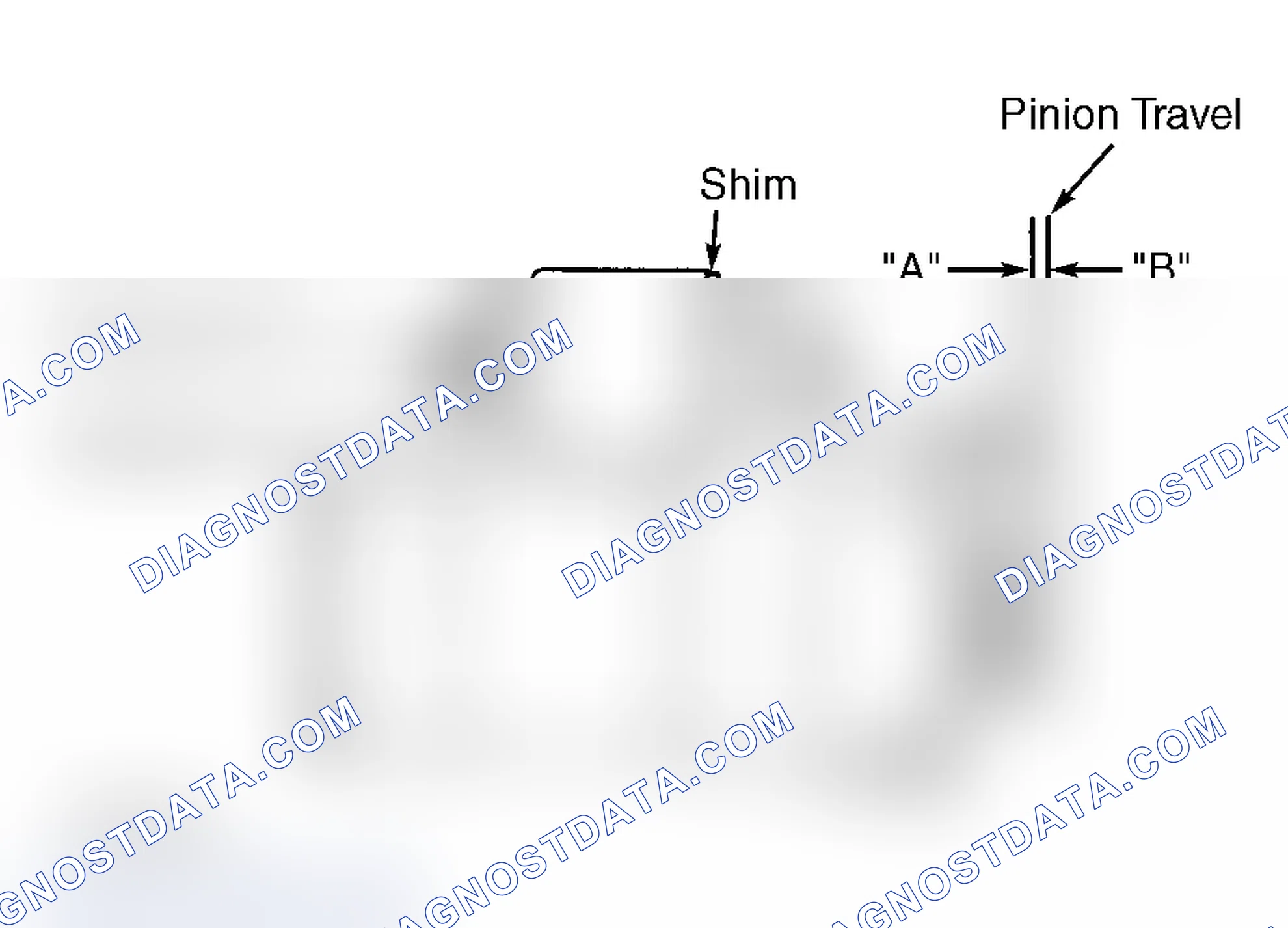 Scheme 2: PINION TRAVEL