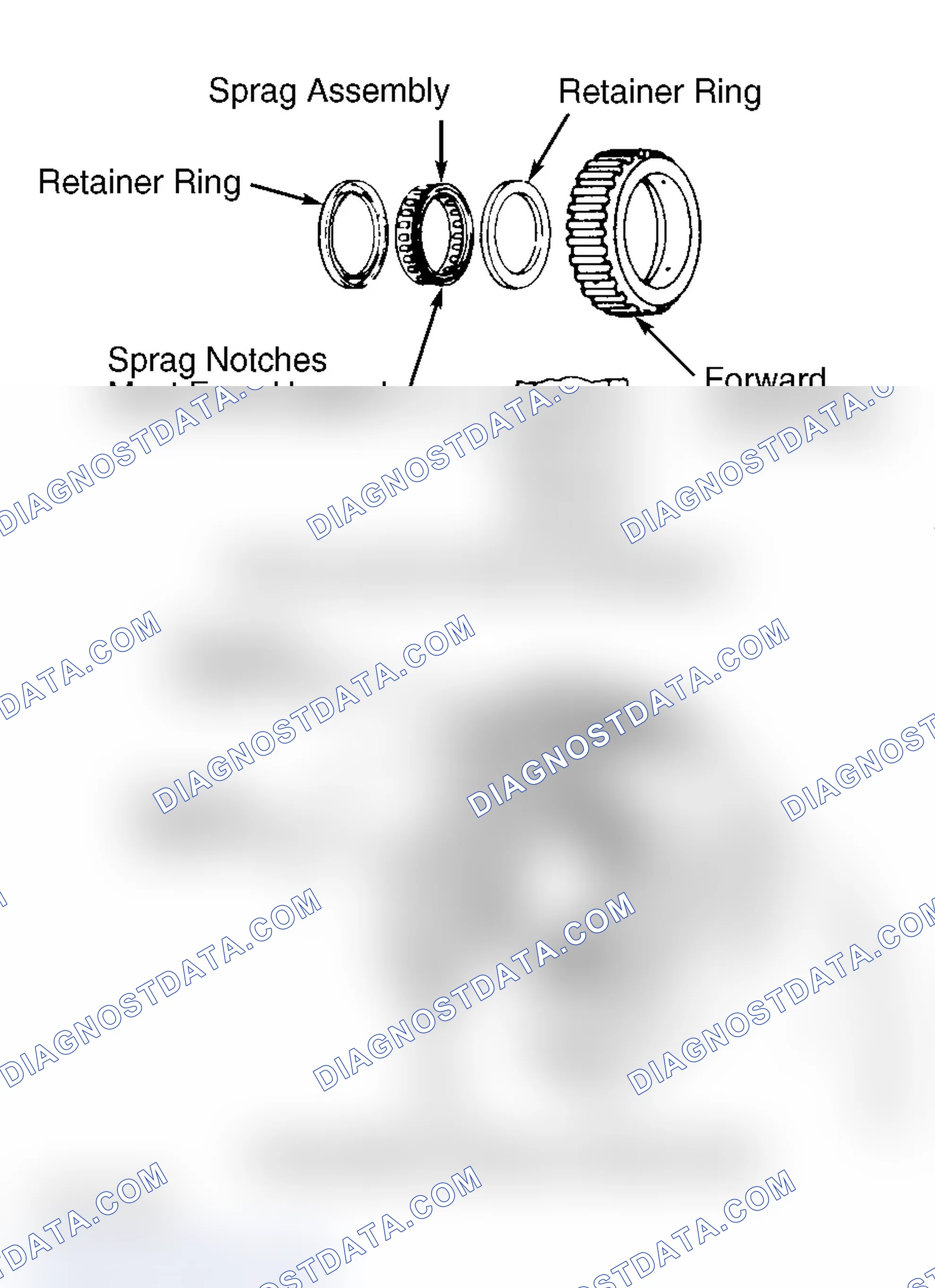 Scheme 45: Reassembly