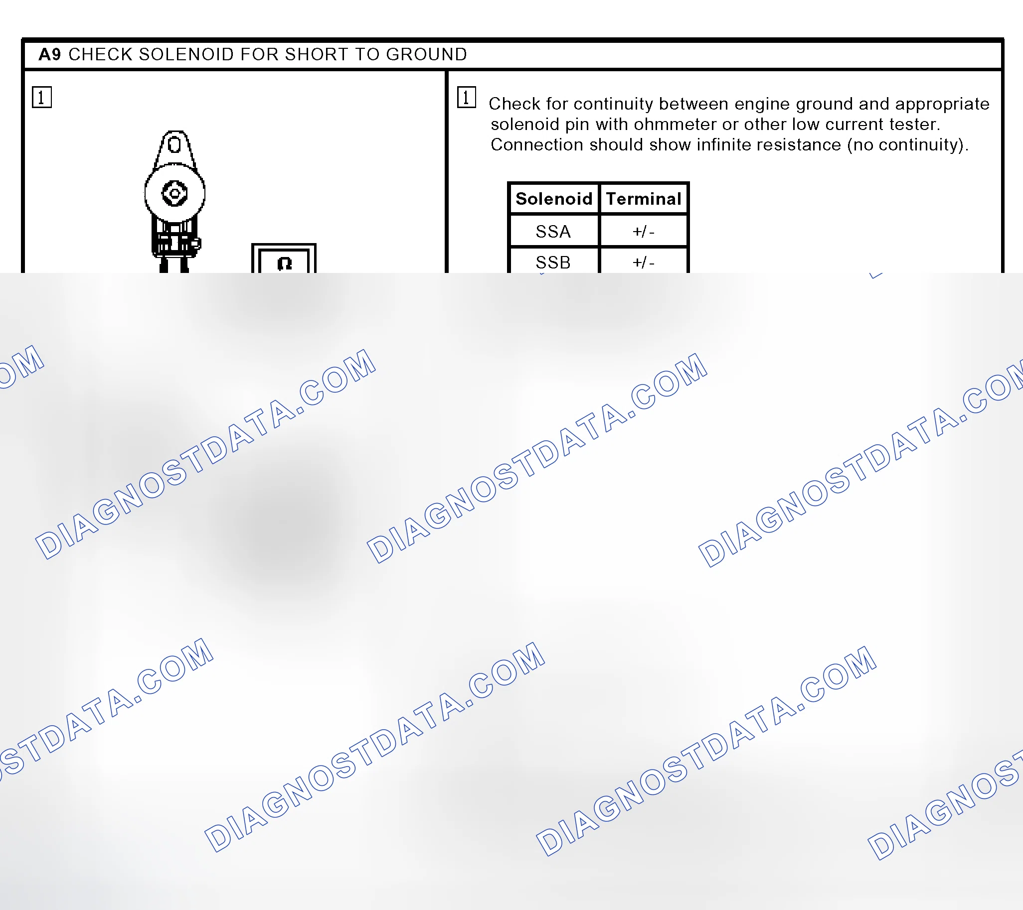 Scheme 11
