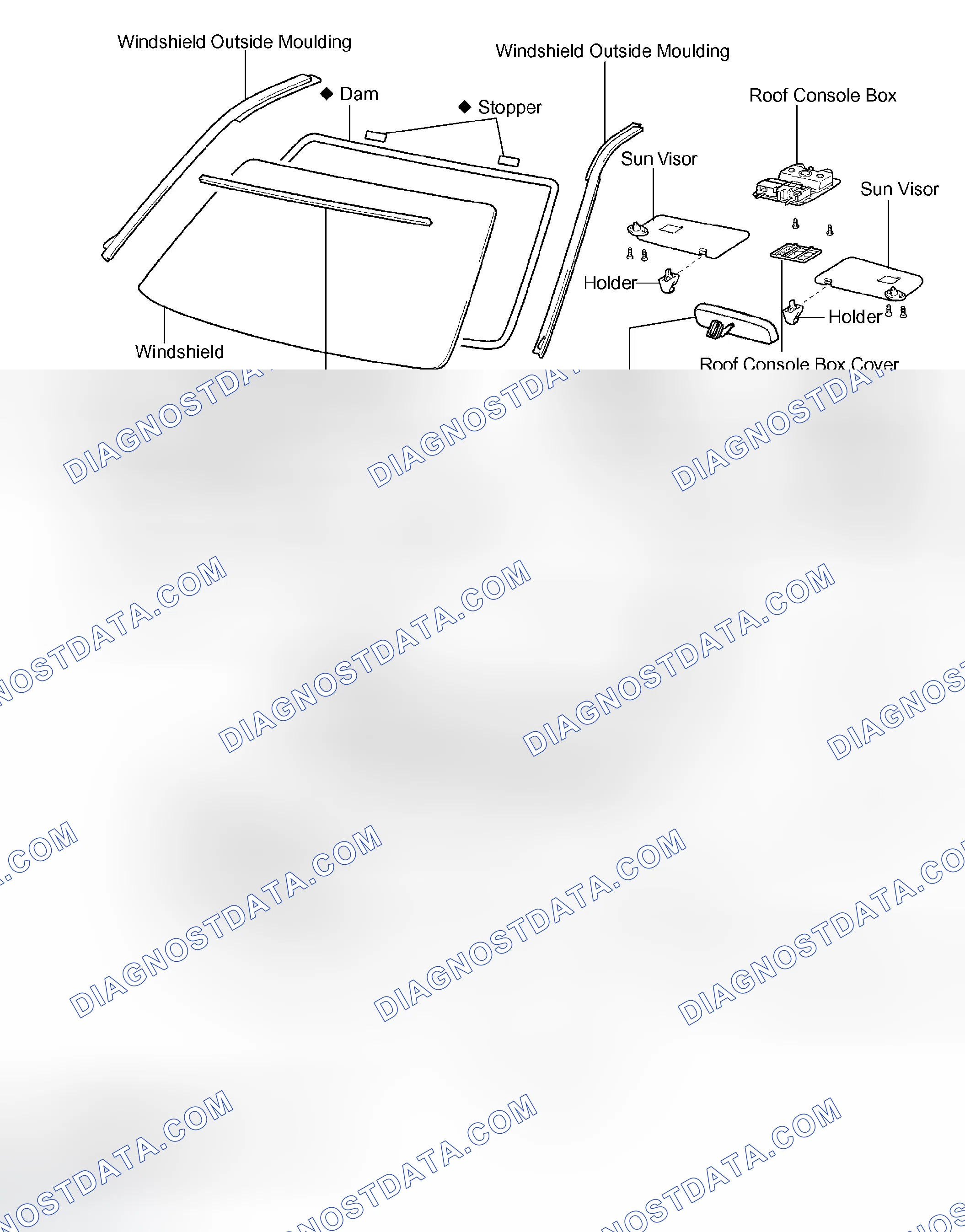 Scheme 1: COMPONENTS