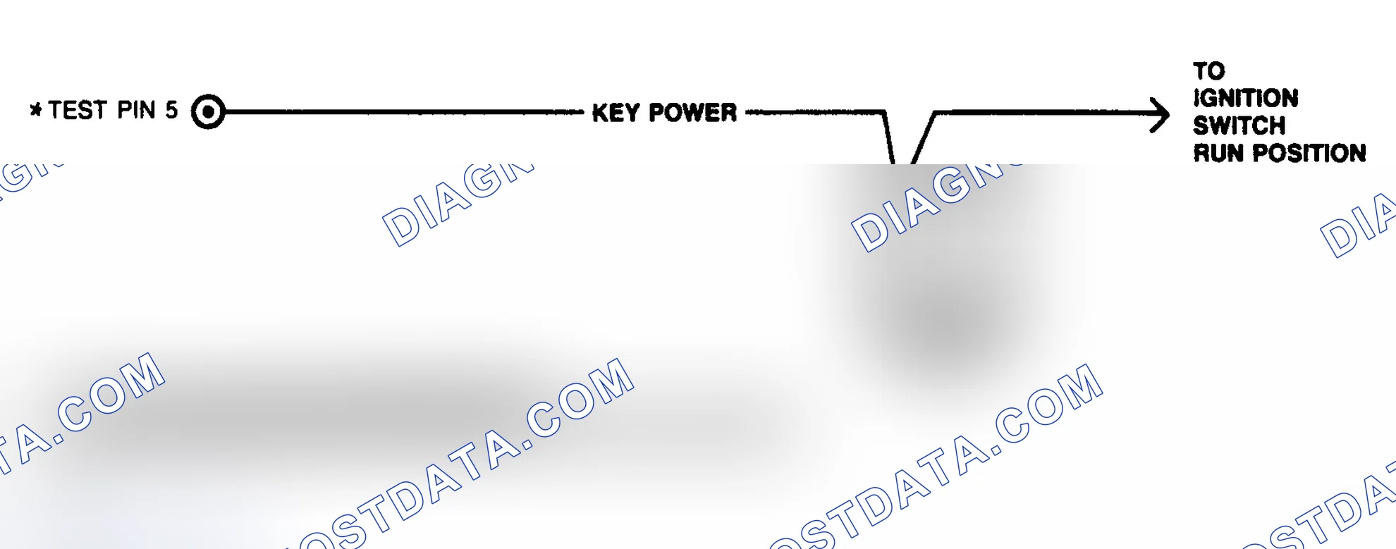 Scheme 116: Key Power Circuits