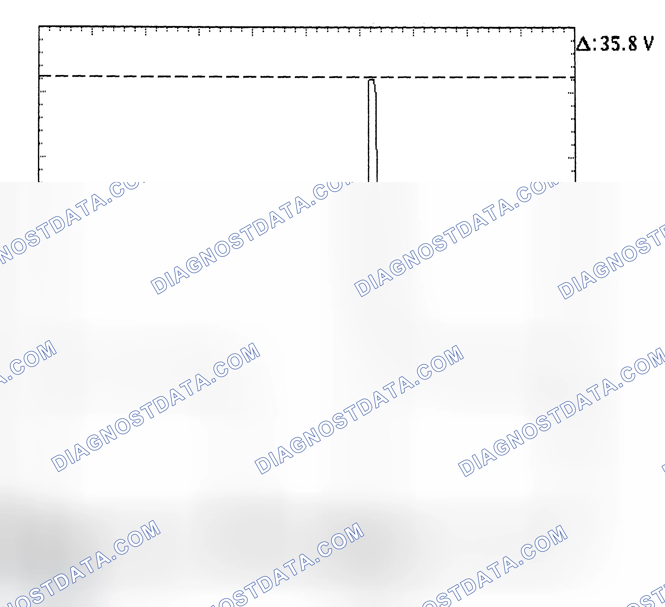 Scheme 28: Injector Bank - Known Good - Voltage Pattern