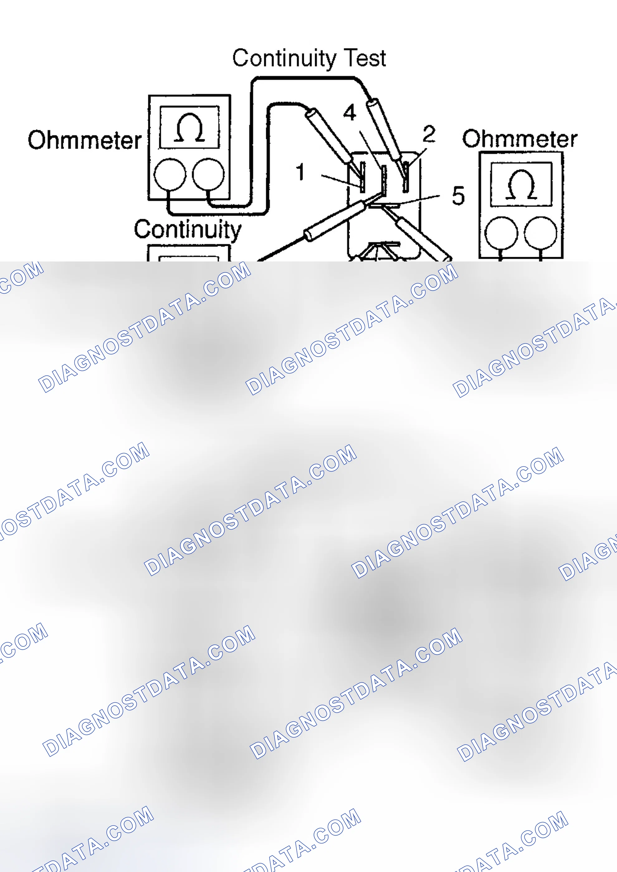 Scheme 5