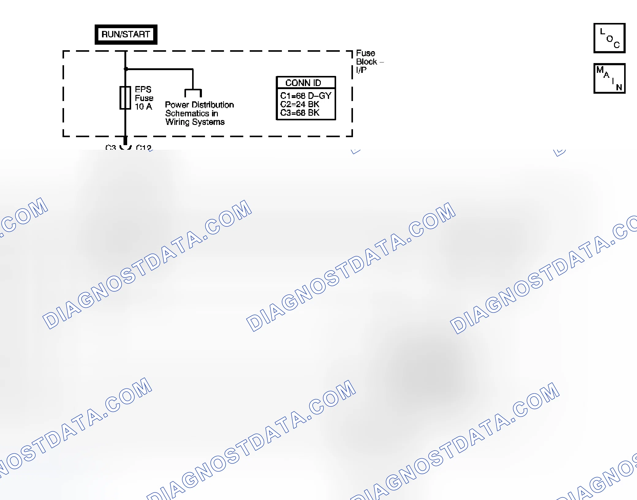 Scheme 3: DTC C0847