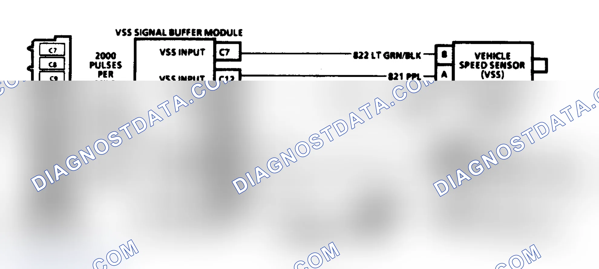 Scheme 23: Code 24 Schematic ("L" & "M" Series) Vehicle Speed Sensor Transmission Output Signal