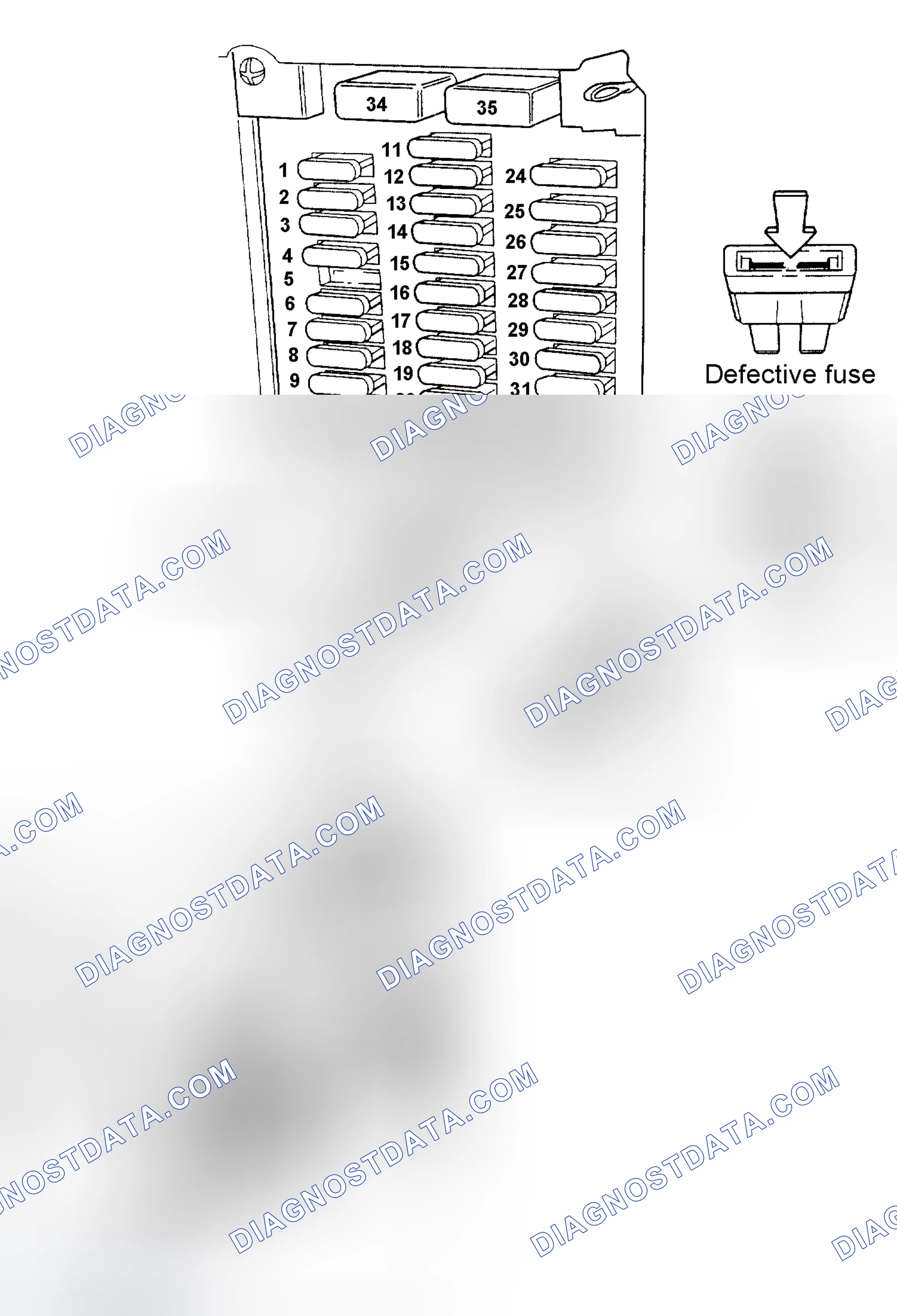 Scheme 2: INTERIOR FUSE PANEL IDENTIFICATION (1992-94)