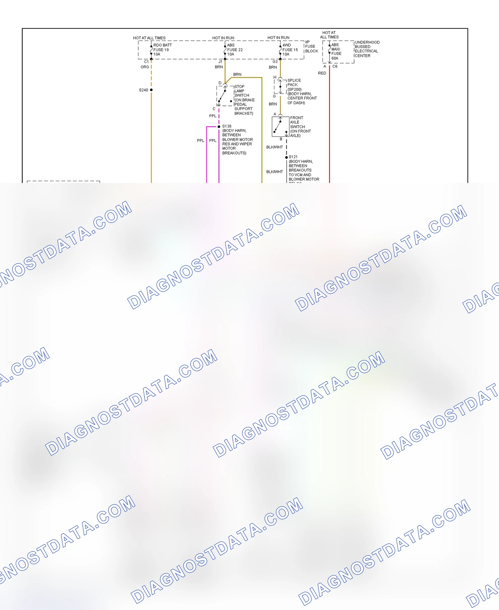 Scheme 2: 4WAL Brake System Wiring Diagram (1998 Blazer, Bravada, Envoy, Jimmy, Pickup & Sonoma)