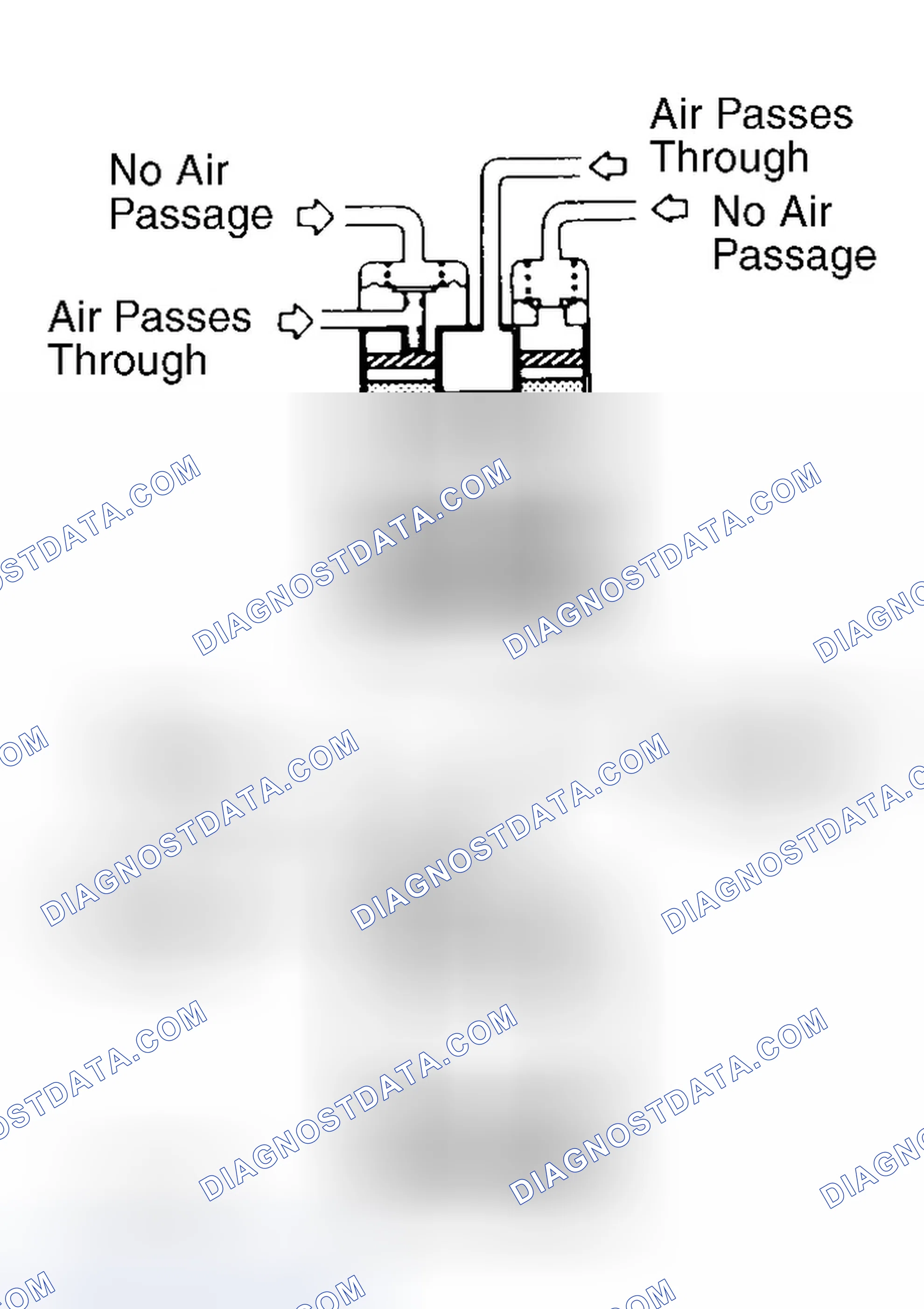 Scheme 110: Fuel Vapor Check Valve