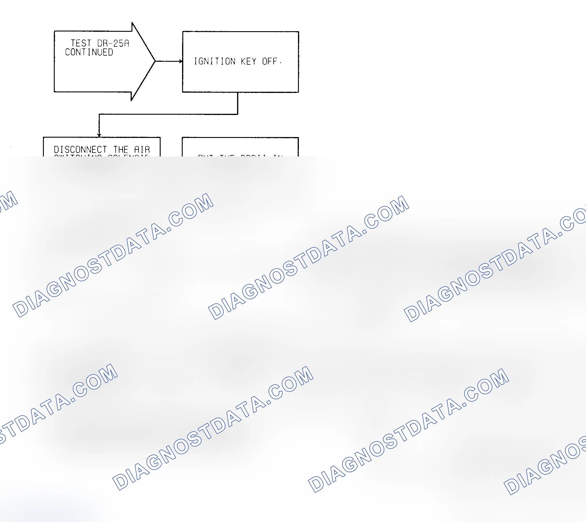 Scheme 294: Test DR-25A (3 of 3) AIR Switching Solenoid Circuit