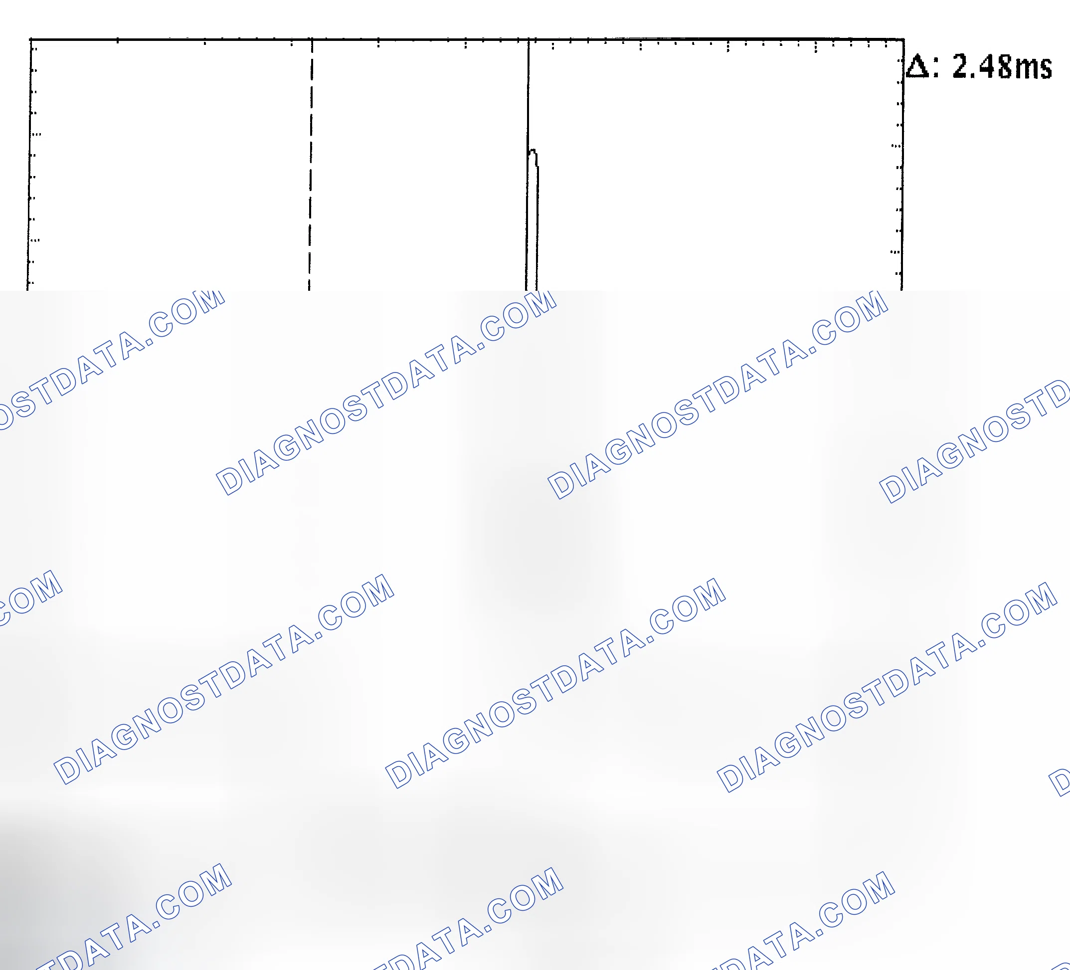 Scheme 24: Injector Bank - Known Good - Voltage Pattern