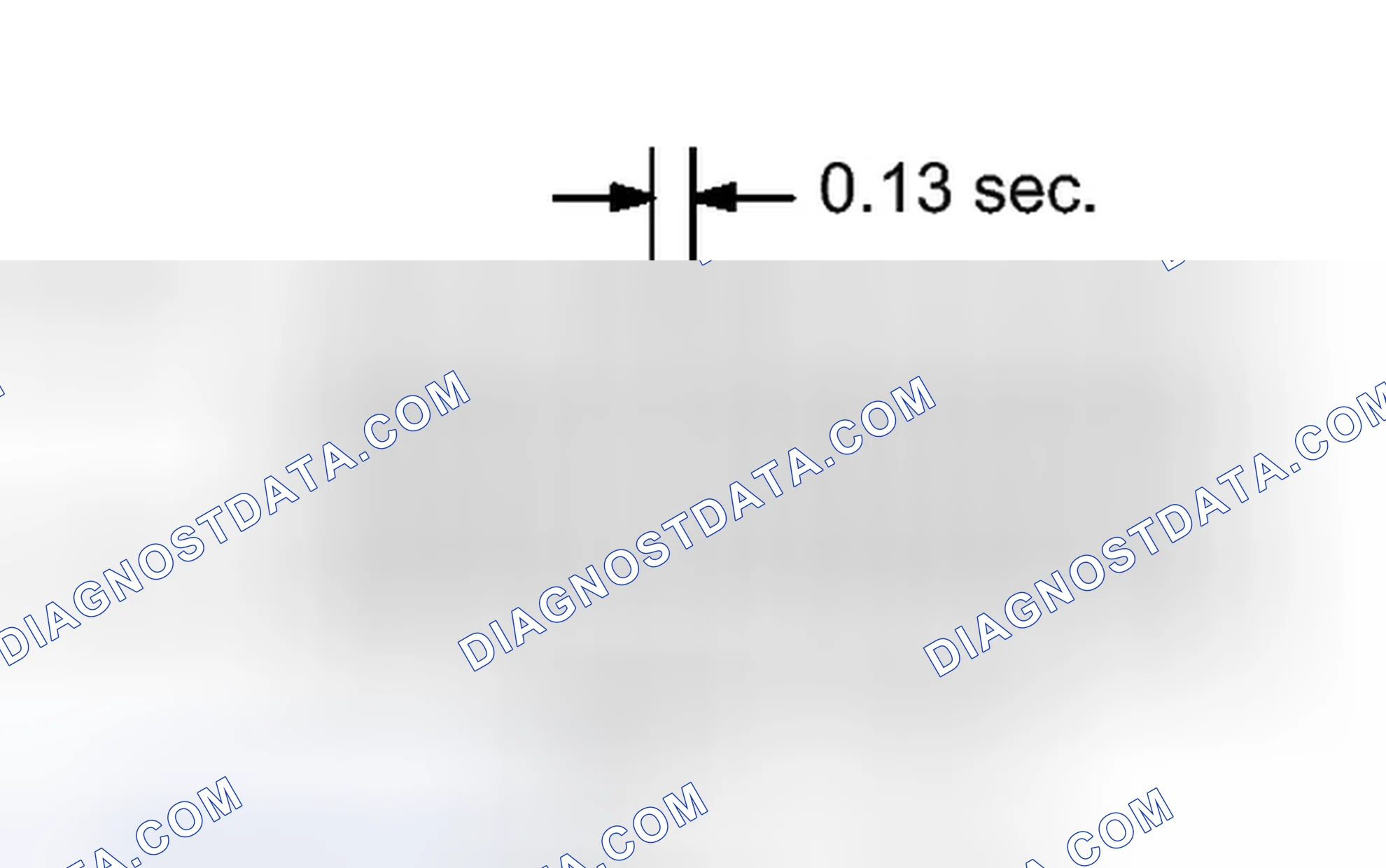 Scheme 34: CHECK MODE PROCEDURE