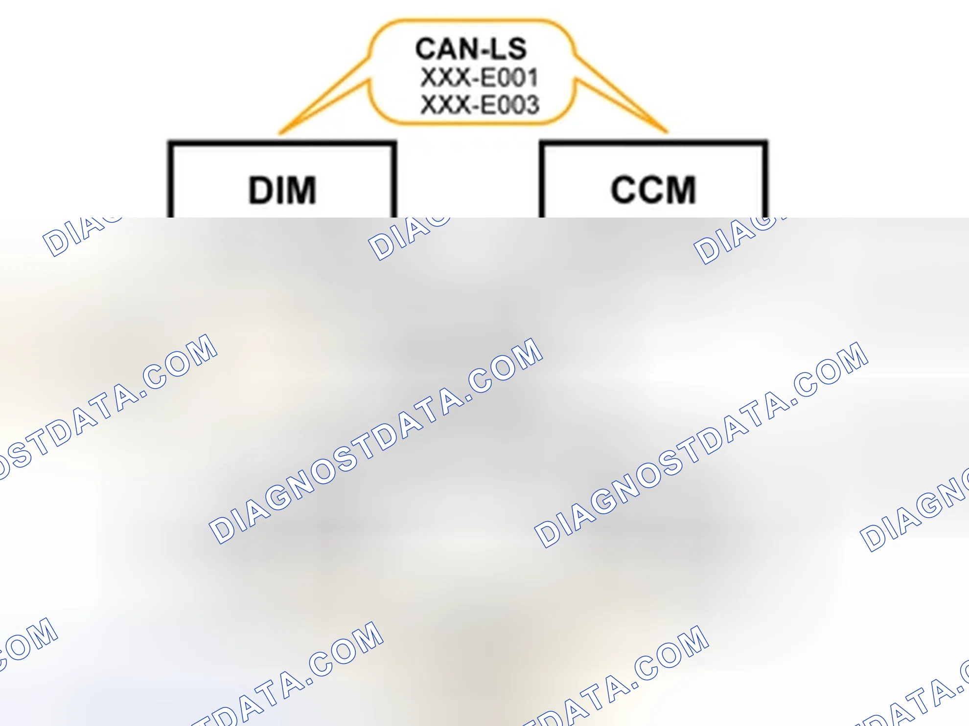 Scheme 1261: General information