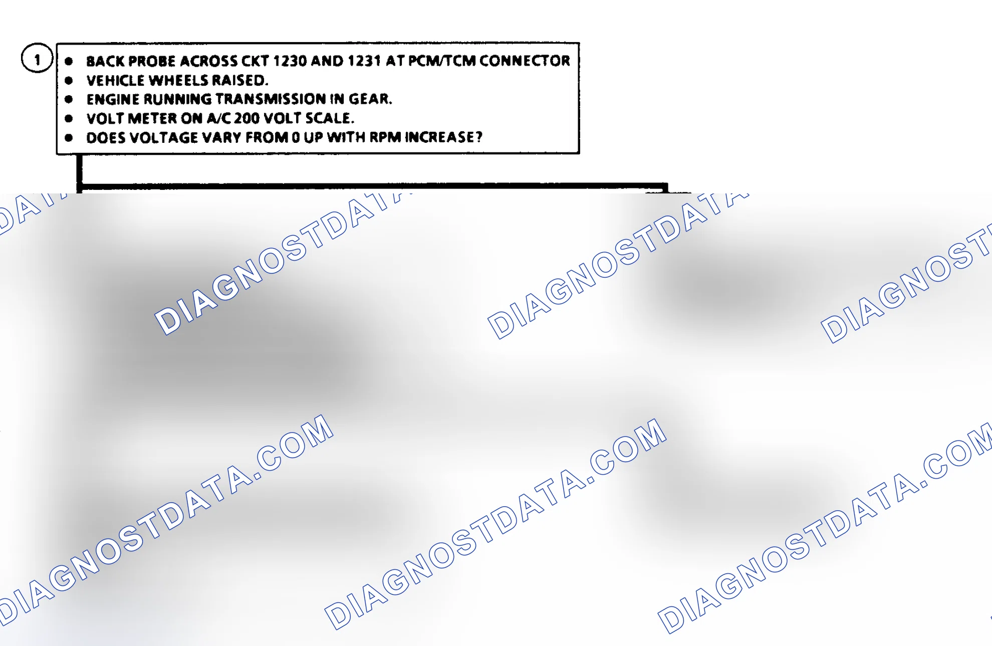 Scheme 325: Diagnostic Aids