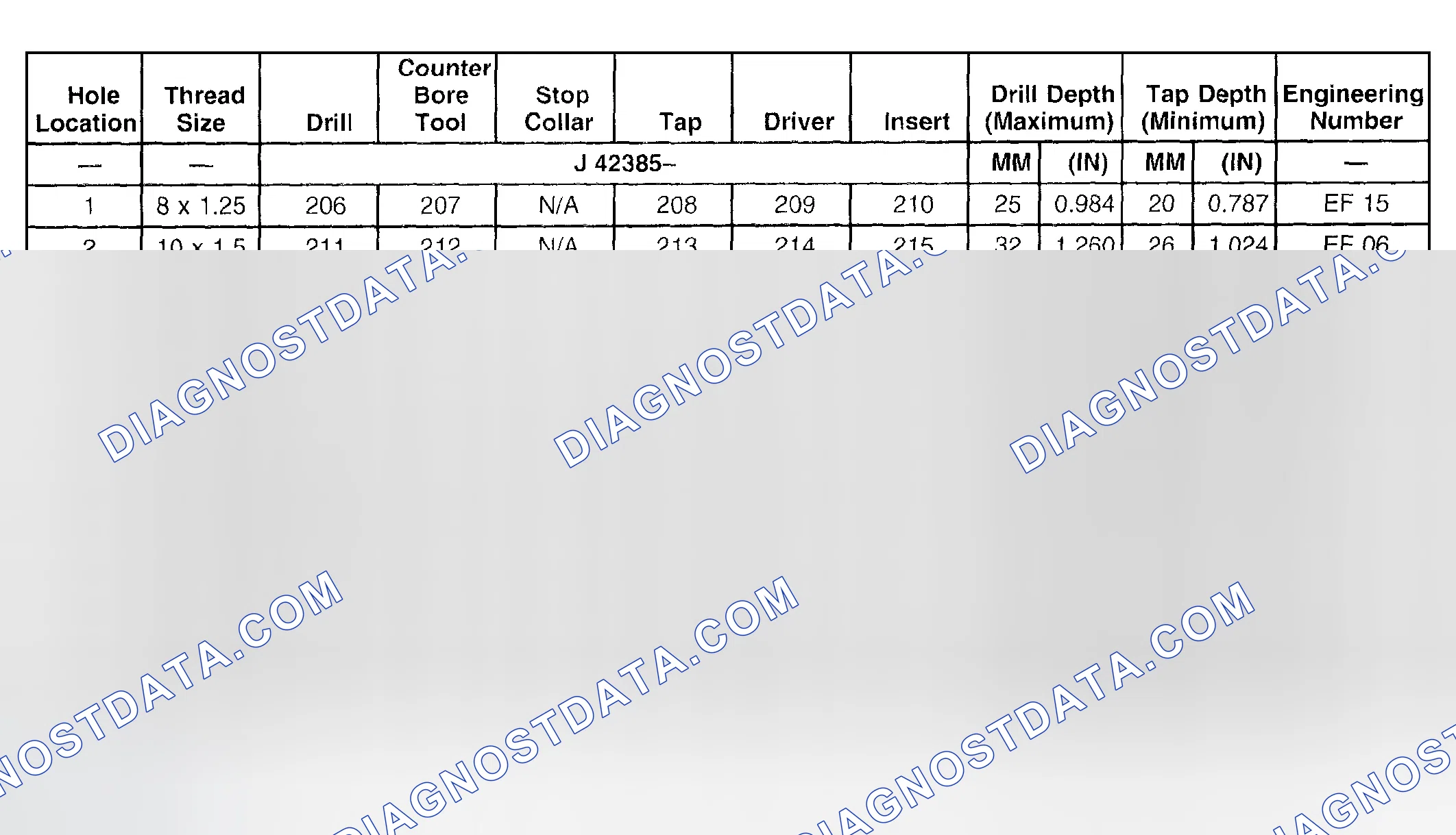 Scheme 670