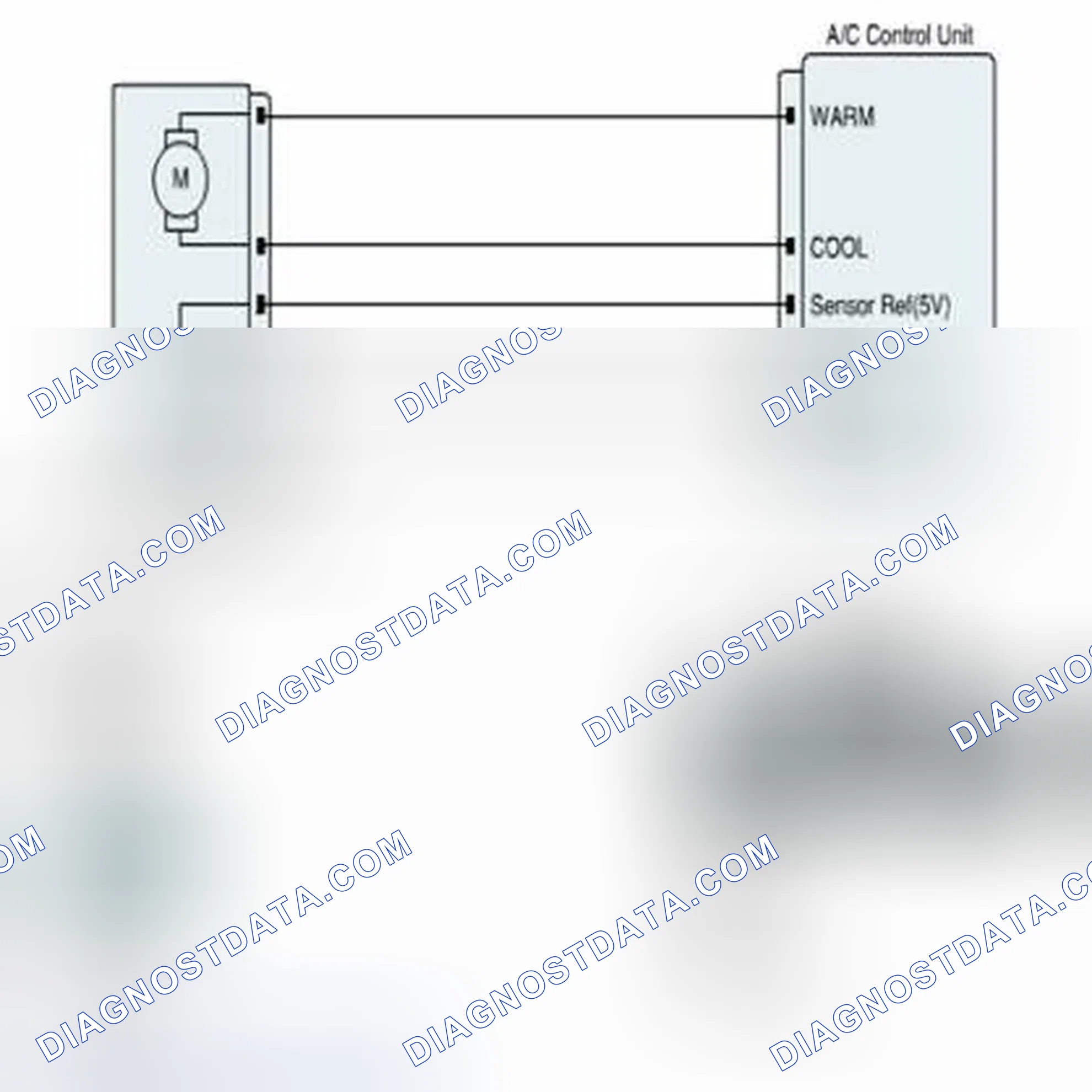 Scheme 91: Diagnostic Circuit Diagram