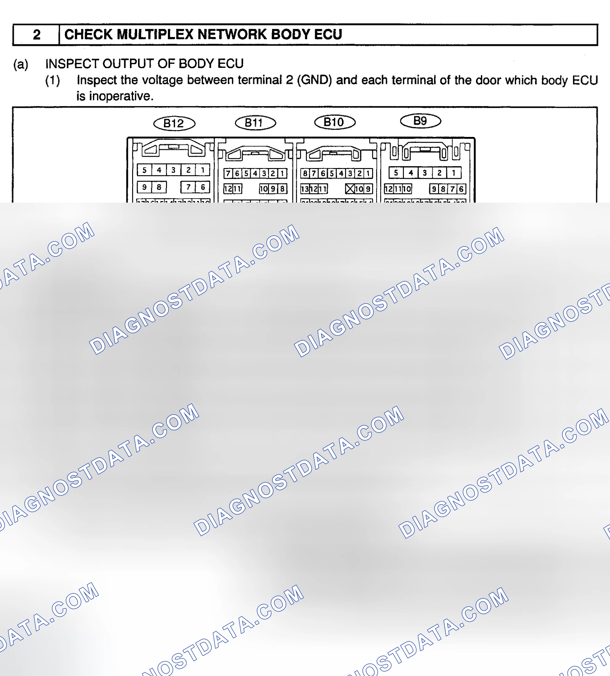 Scheme 27