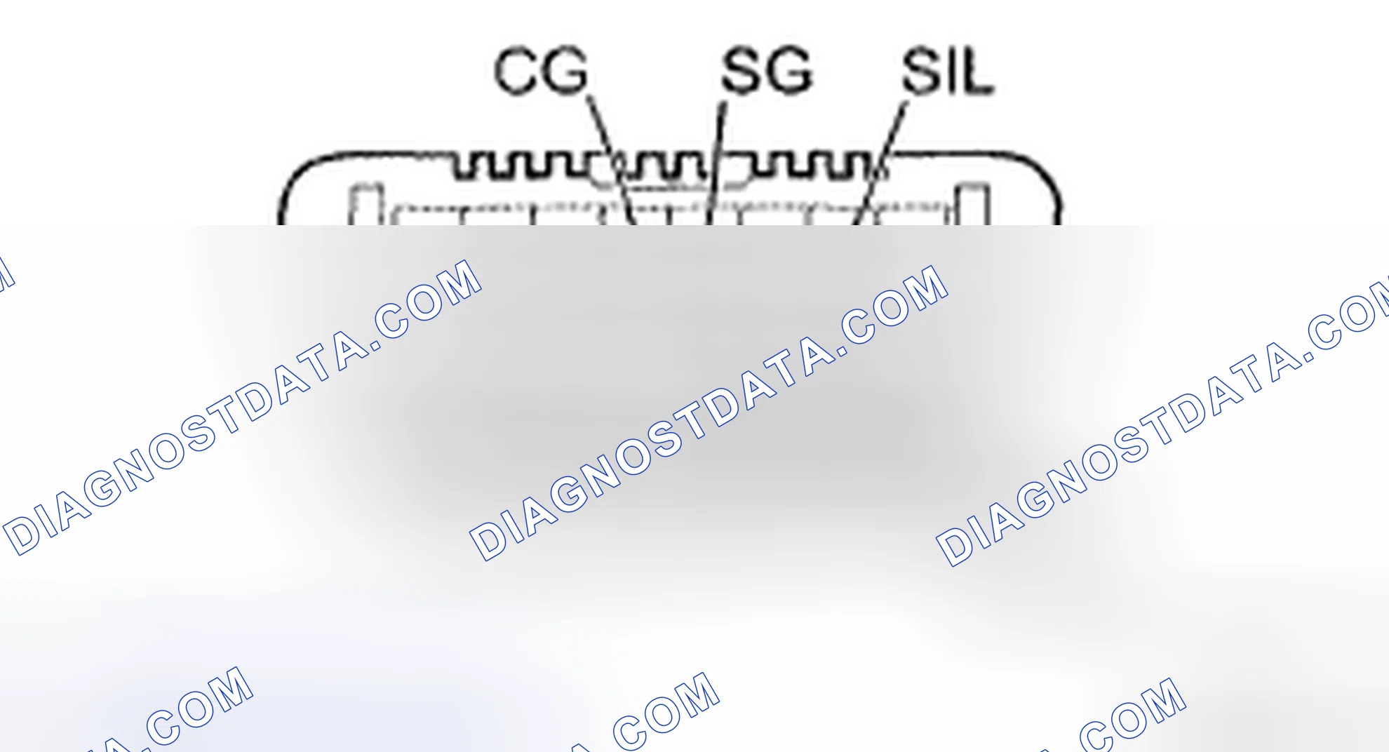 Scheme 81: DIAGNOSIS SYSTEM