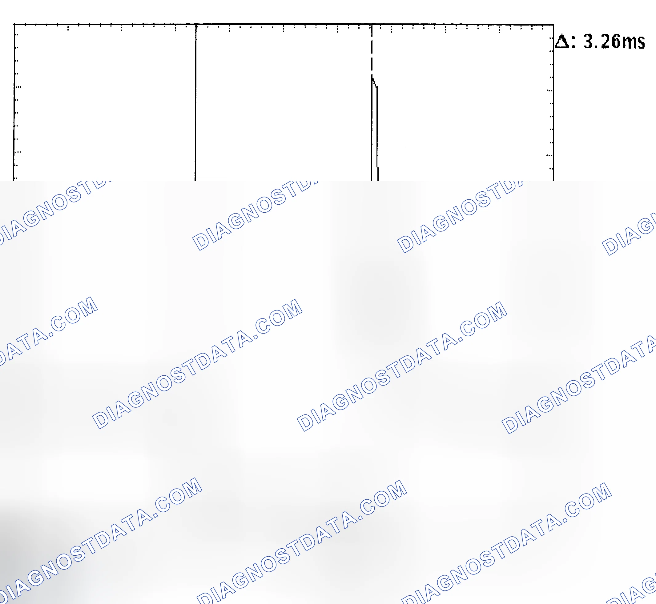 Scheme 22: Injector Bank - Known Good - Voltage Pattern