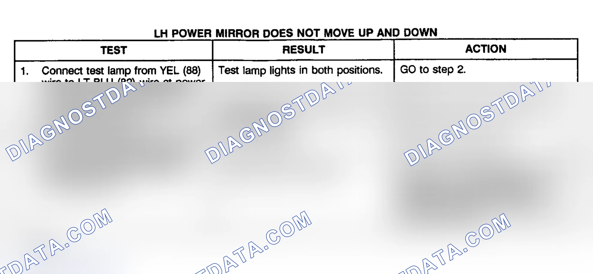 Scheme 12: TEST C: LEFT POWER MIRROR DOES NOT MOVE UP & DOWN