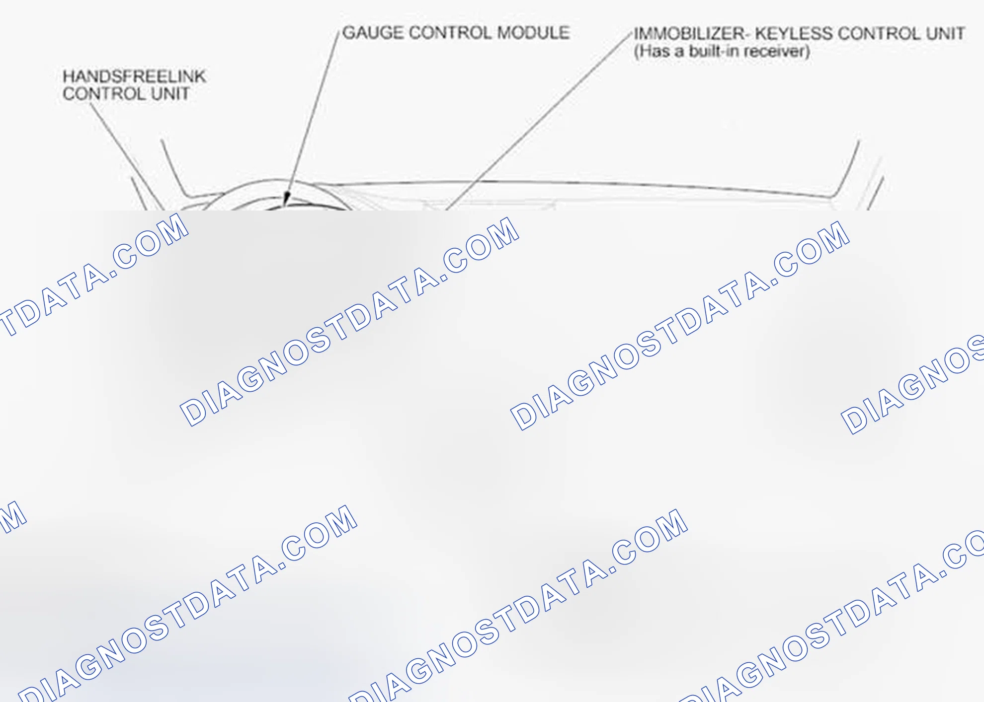 Scheme 29: Component Location Index