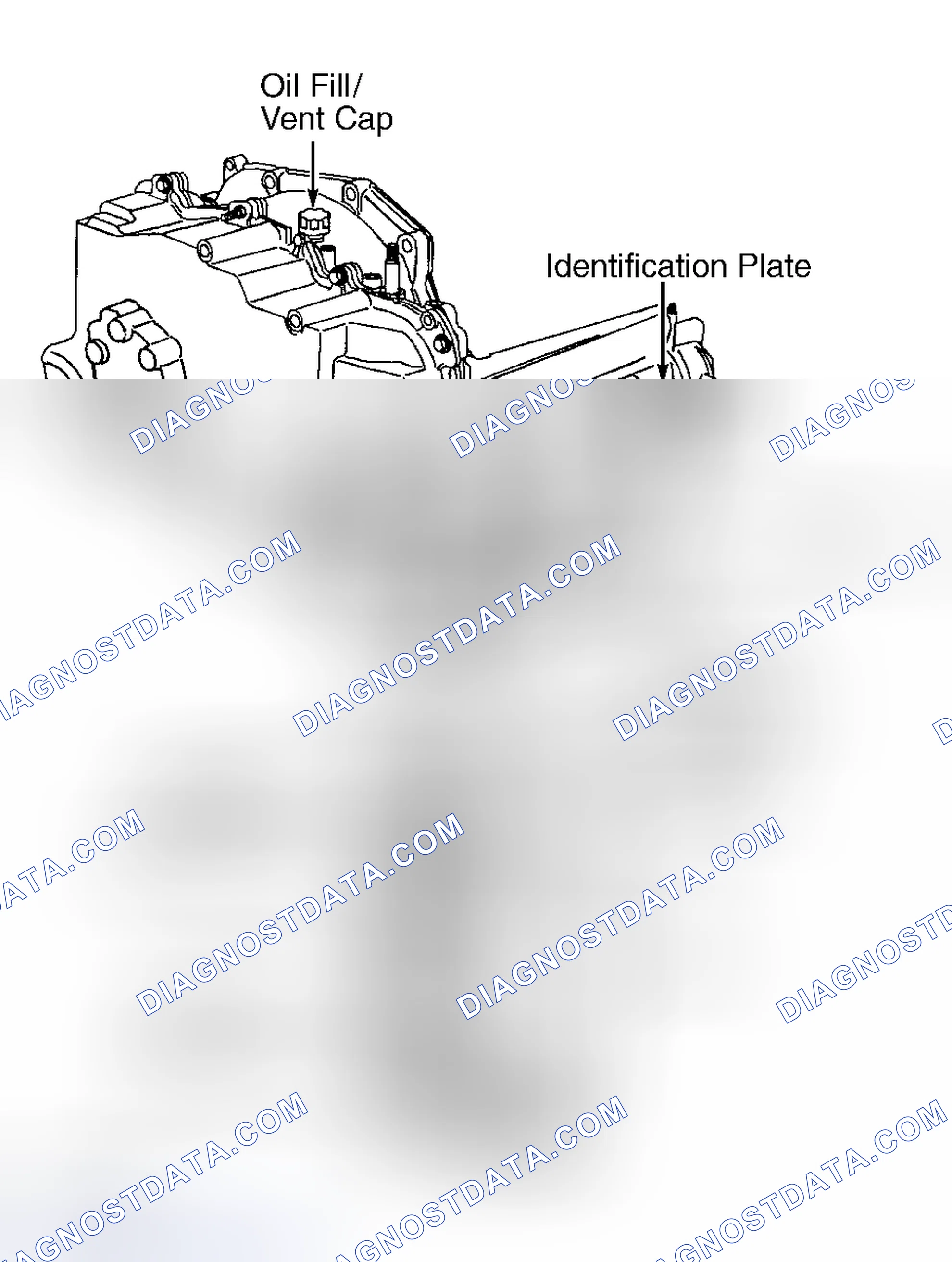 Scheme 1: IDENTIFICATION