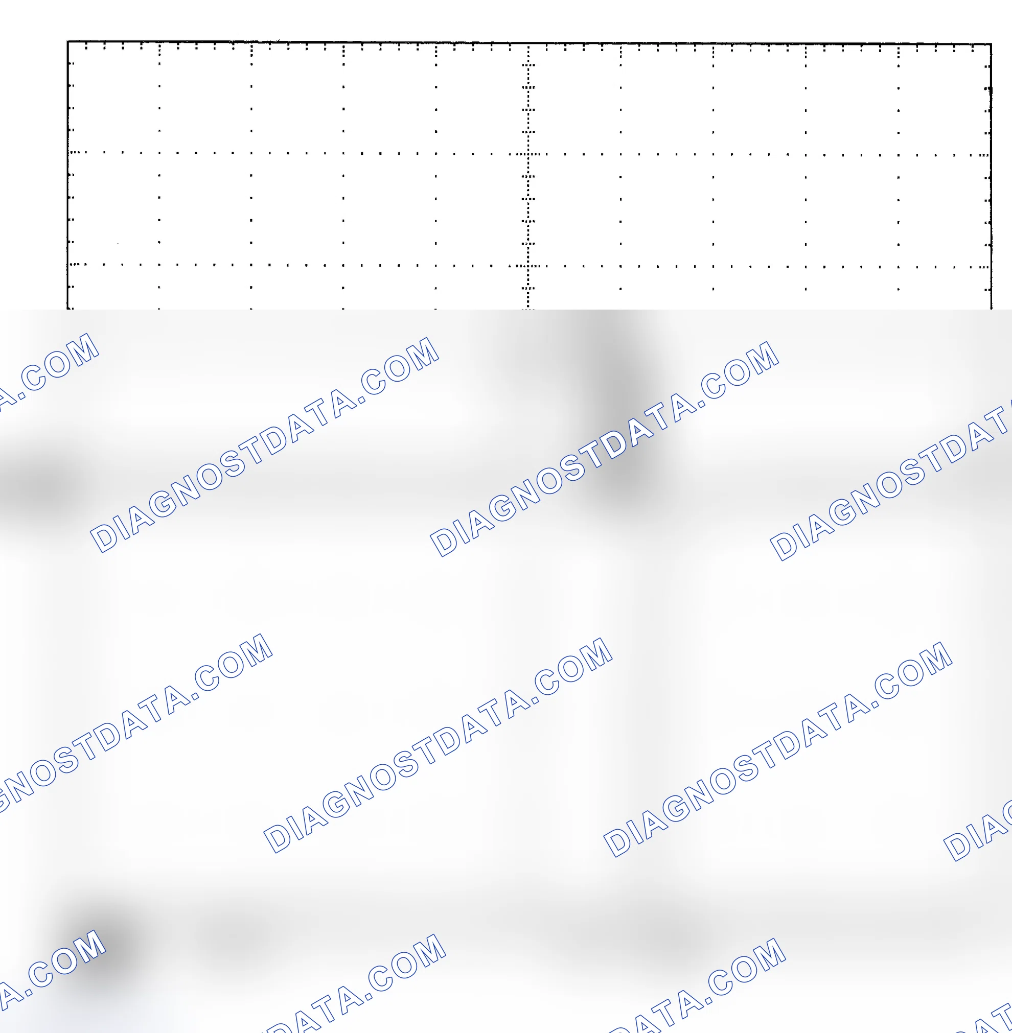 Scheme 25: Single Injector - Known Good - Voltage Pattern
