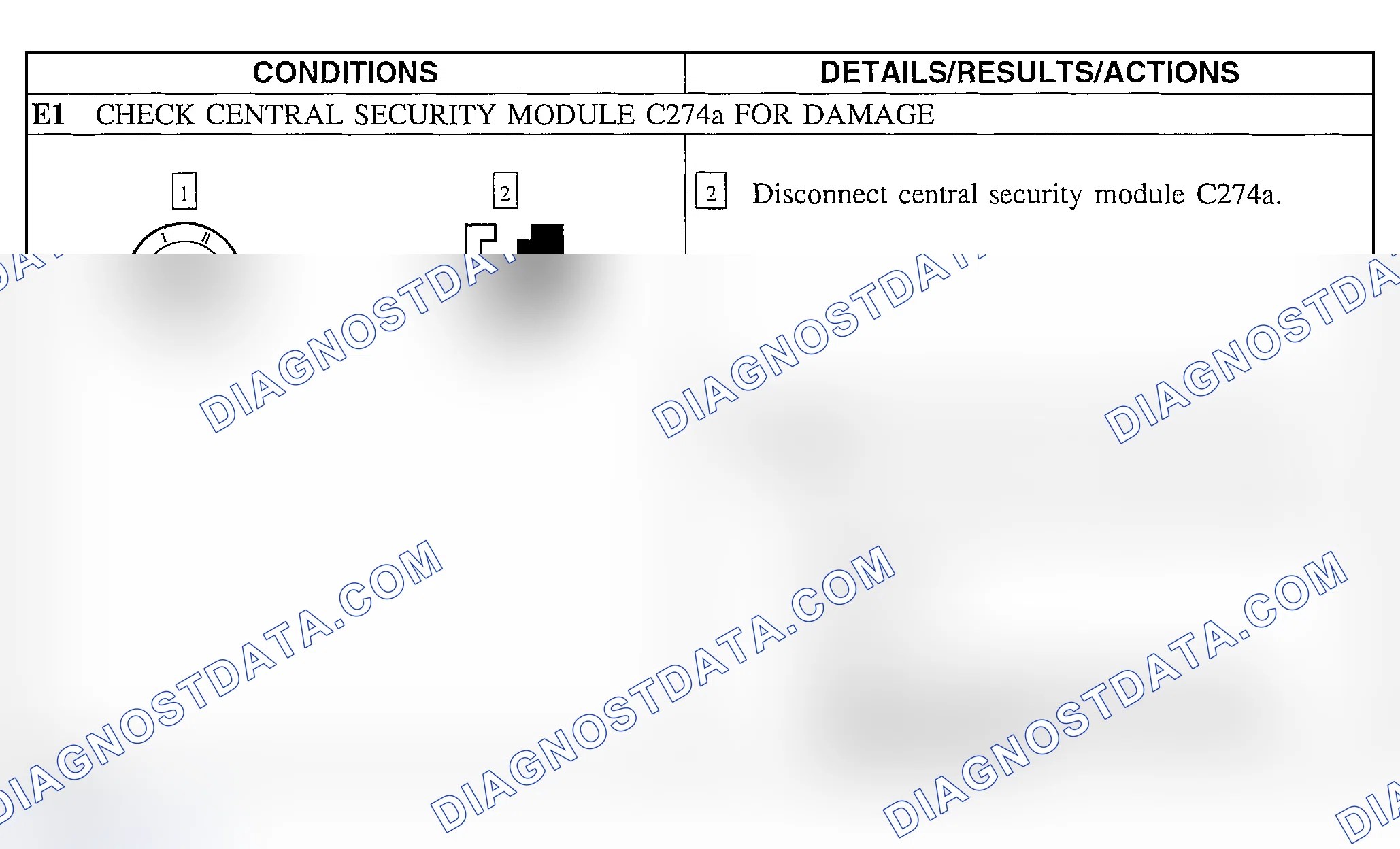Scheme 14: Pinpoint Test E: Central Security Module Does Not Respond To Diagnostic Tool