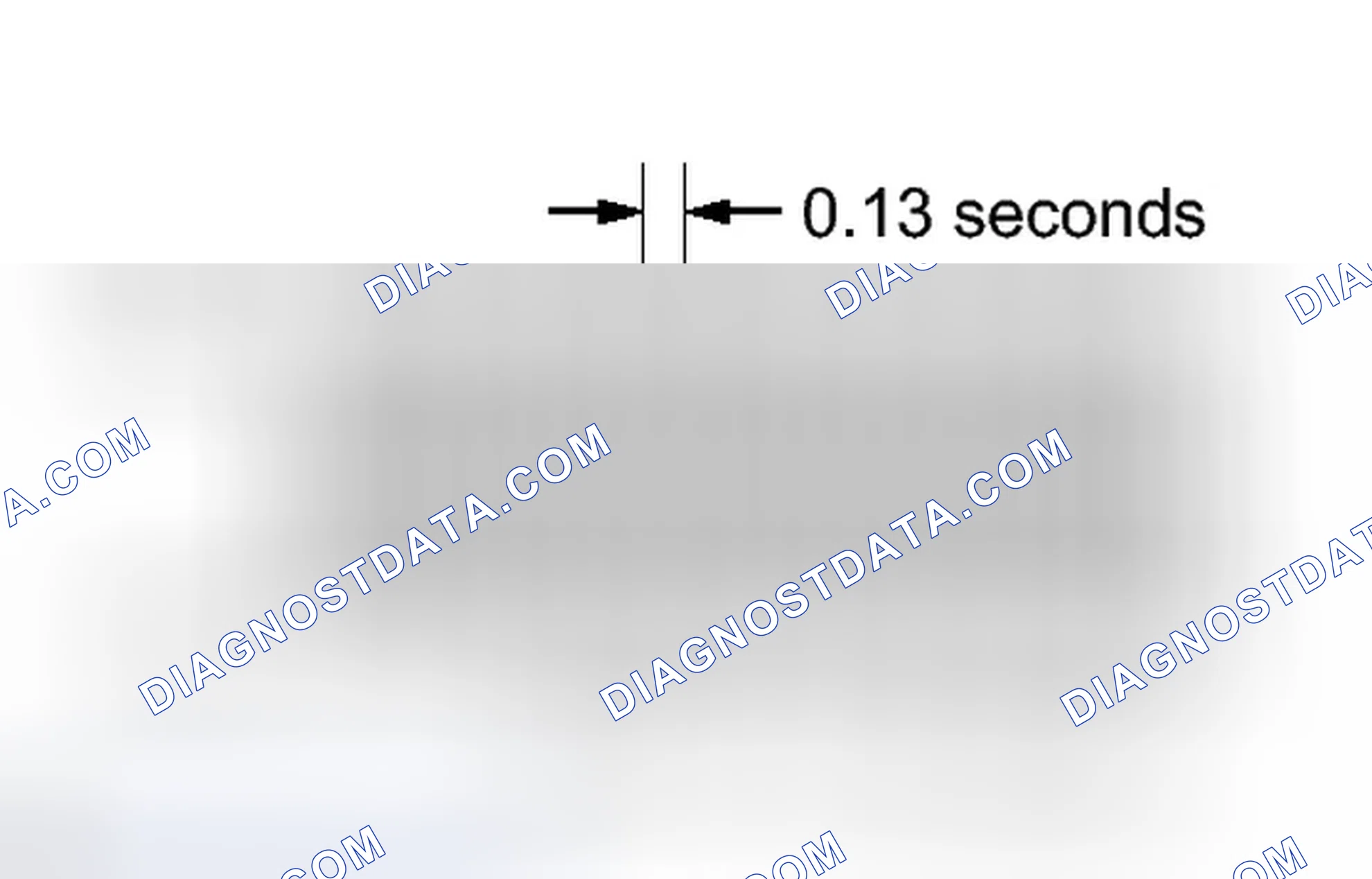 Scheme 1892: CHECK MODE PROCEDURE