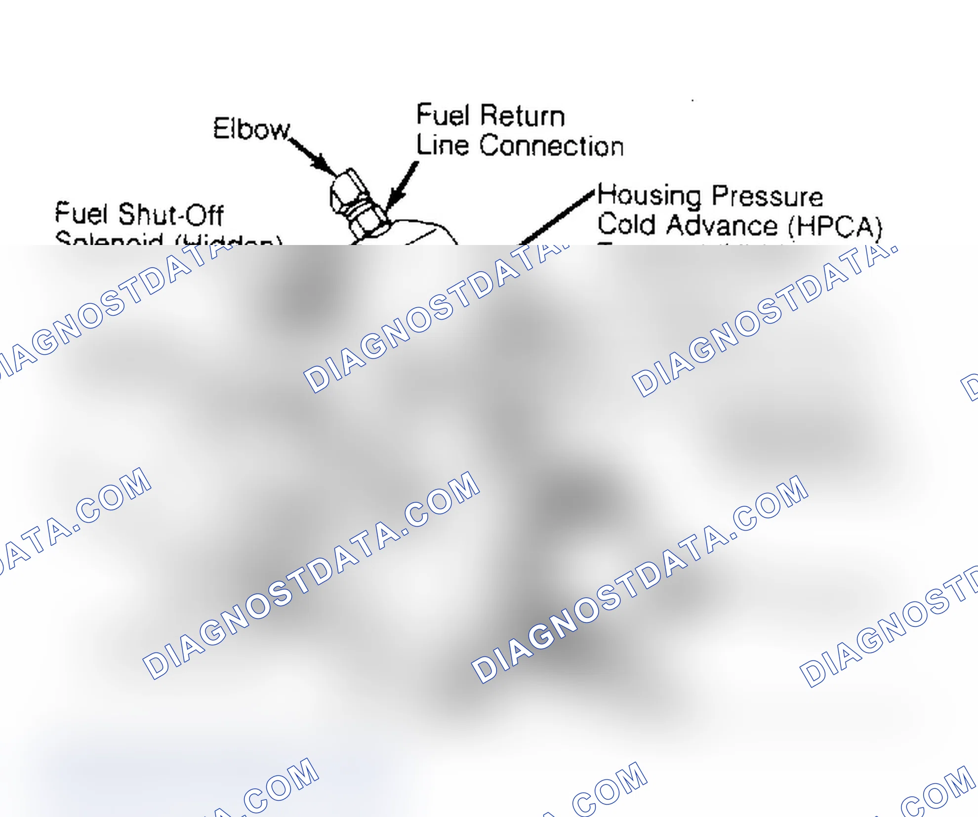 Scheme 22: Diesel Injection Pump (Typical)