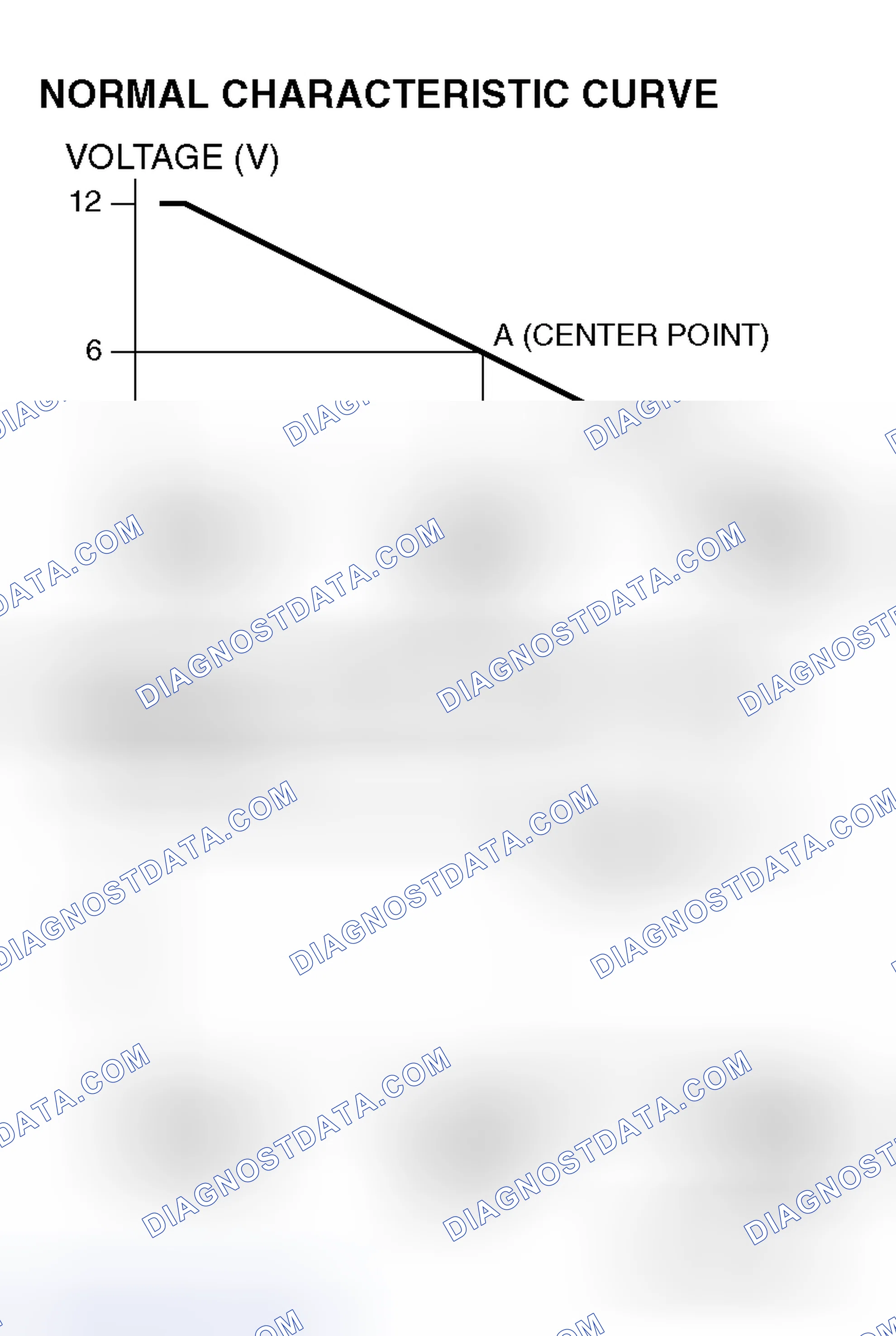 Scheme 379