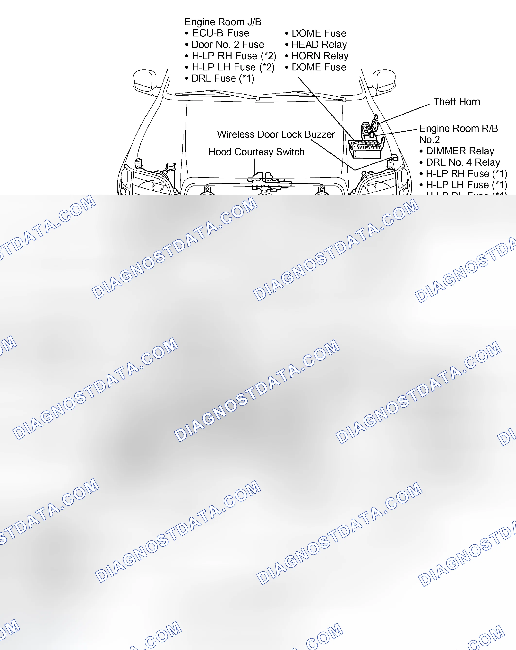 Scheme 3: PARTS LOCATION