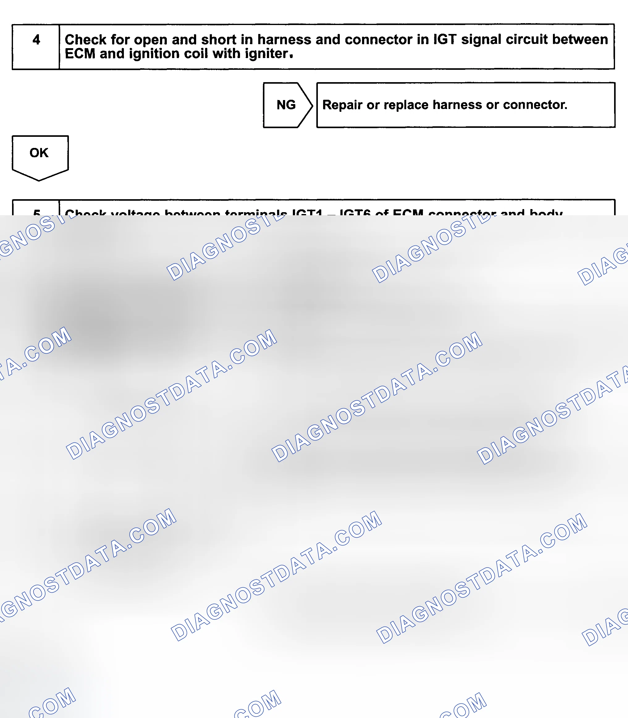 Scheme 124