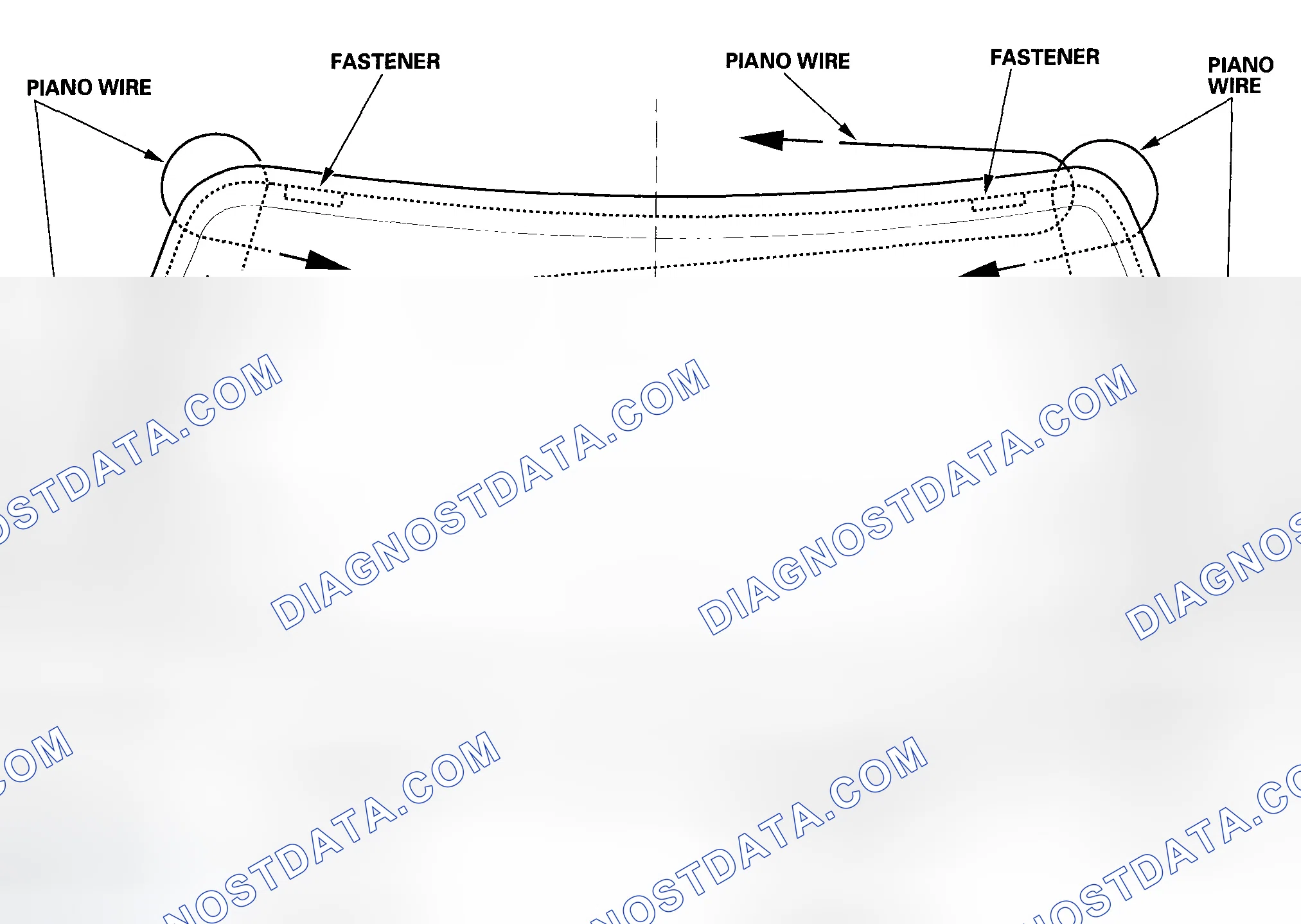 Scheme 20: Cutting Positions