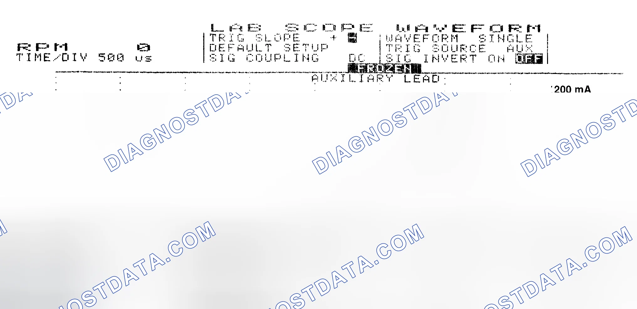 Scheme 17: Single Injector w/Normal Current Flow - Current Pattern