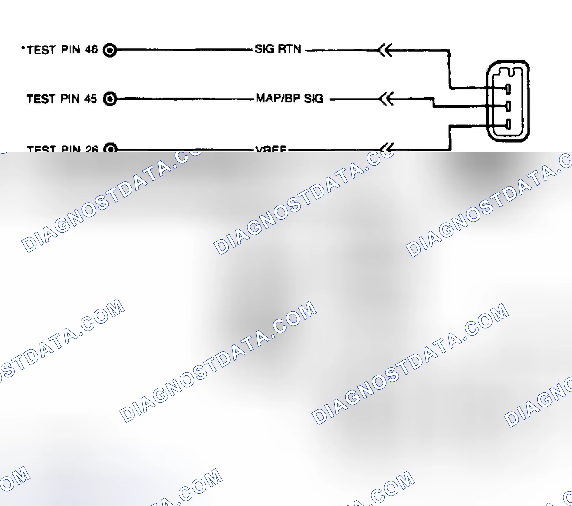 Scheme 29: MAP/BP Sensor Circuits, Connector Terminals & Tester Hookup