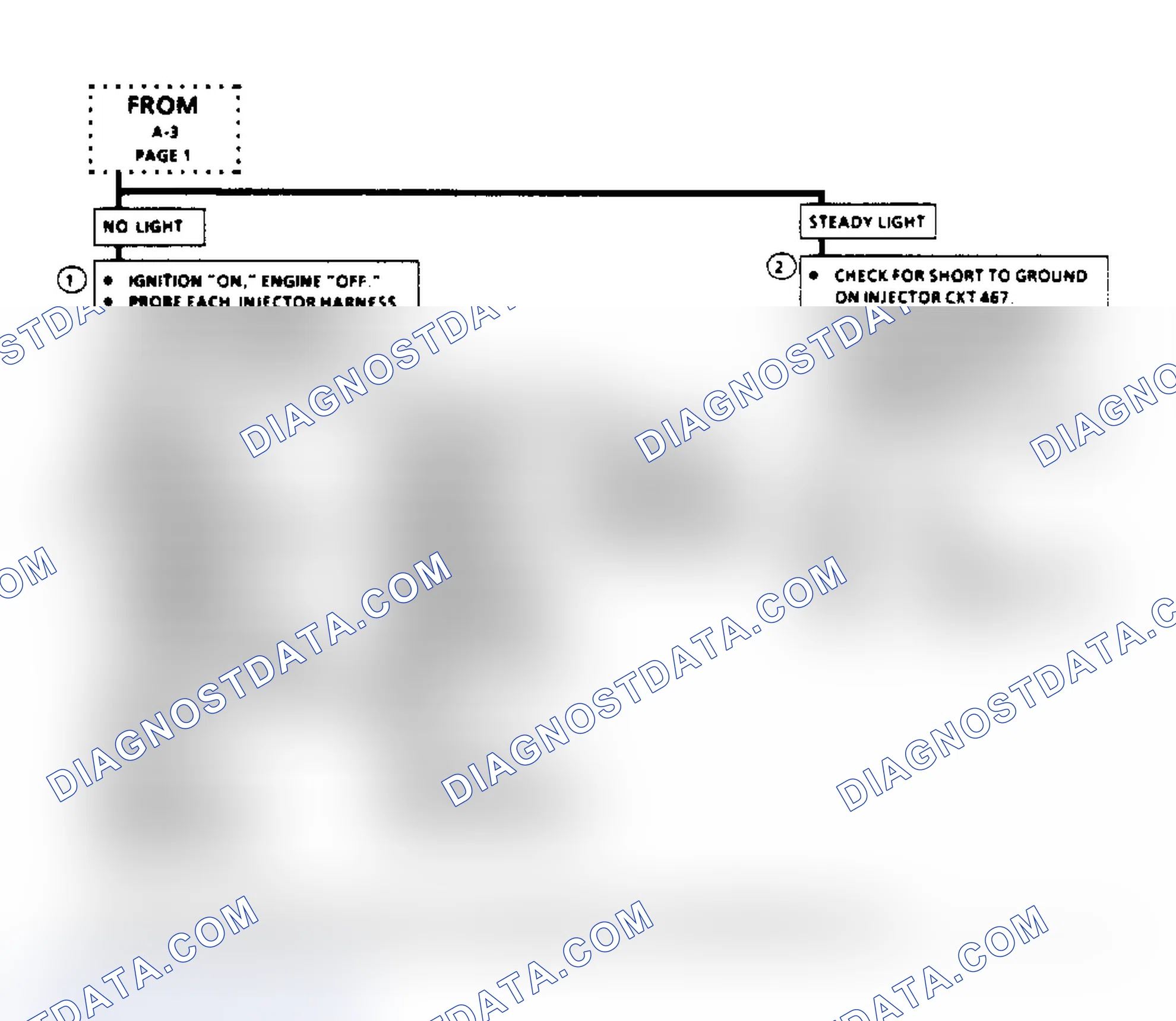 Scheme 400: Flow Chart A3: Cranks But Won't Run (2 Of 2) (J Body)