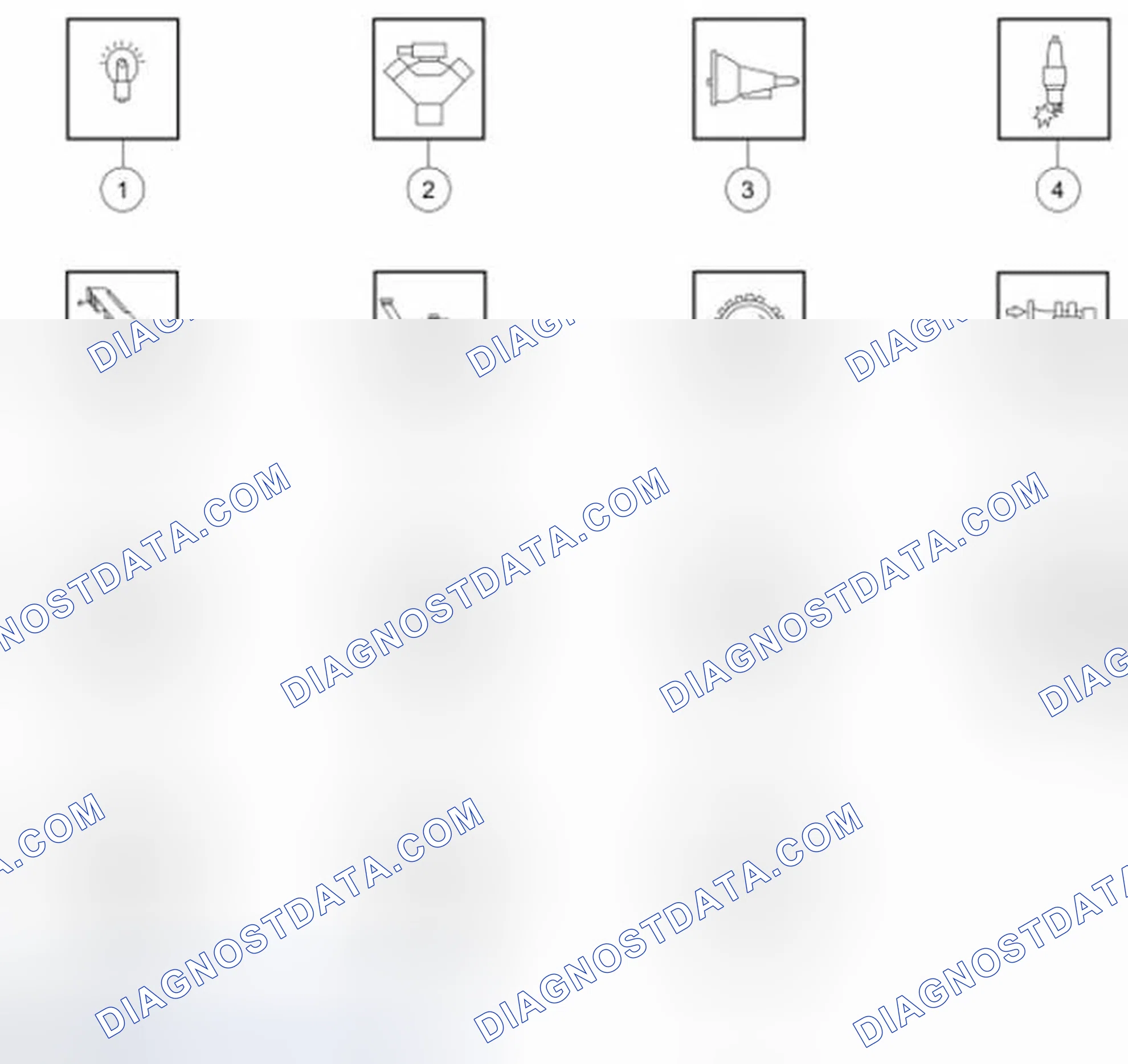 Scheme 113: OBD Overview