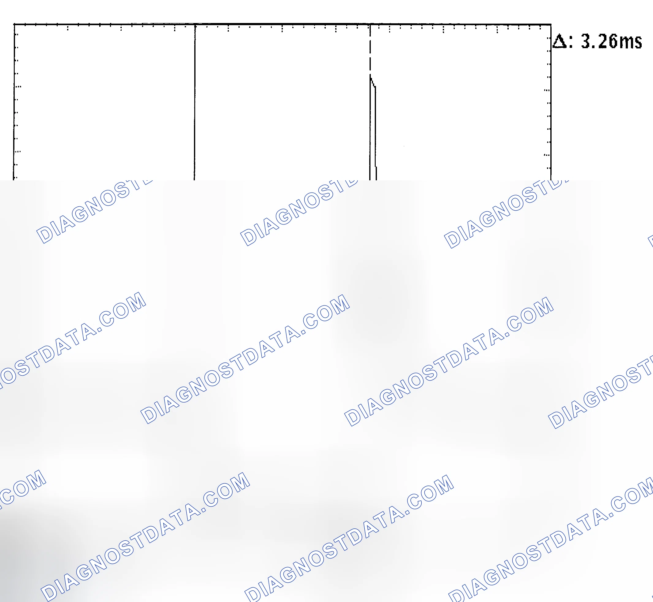 Scheme 22: Injector Bank - Known Good - Voltage Pattern