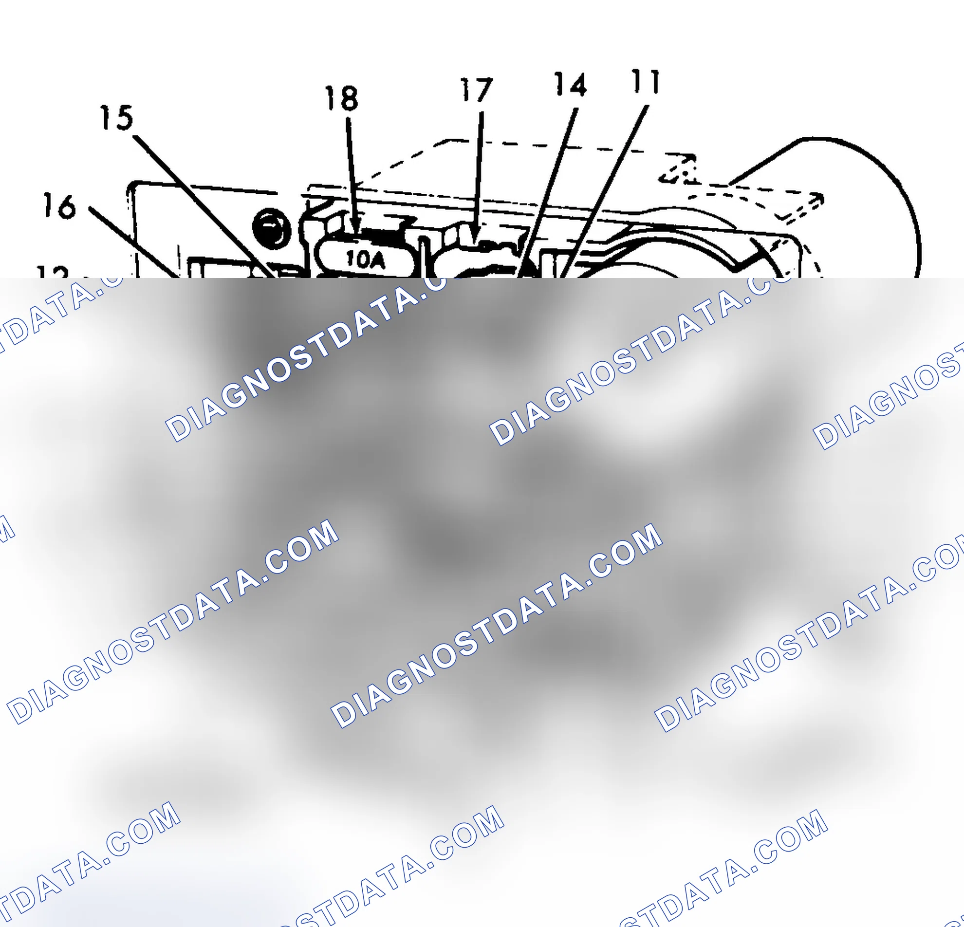 Scheme 8: FUSE PANEL IDENTIFICATION