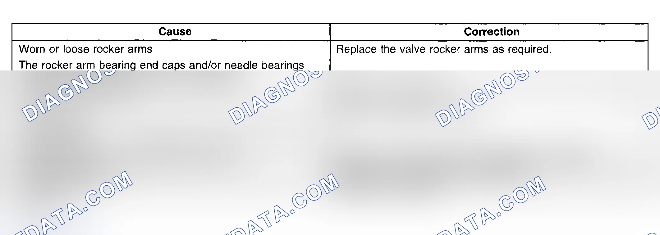 Scheme 12: Base Engine Misfire with Abnormal Valve Train Noise