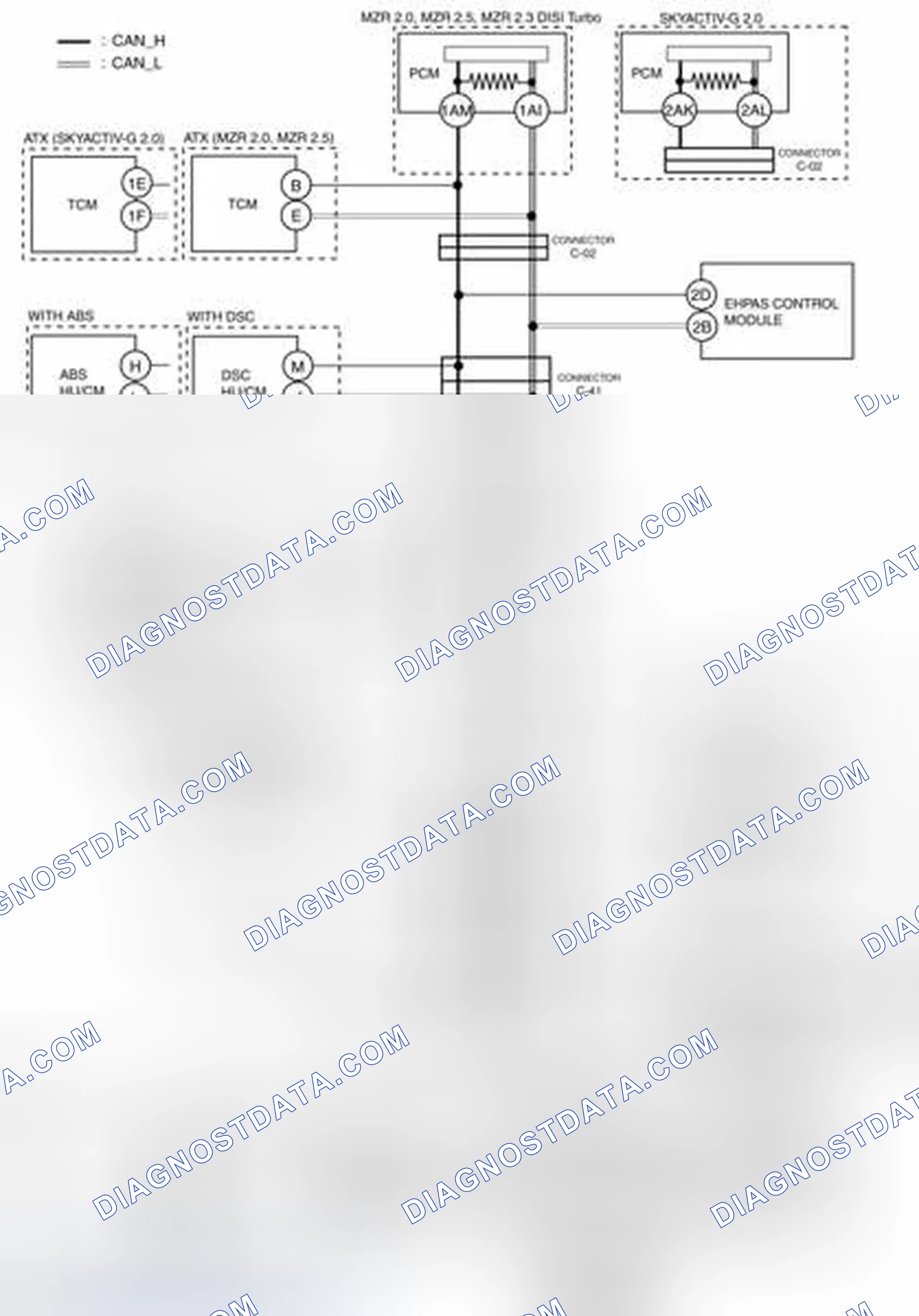 Scheme 4: HS-CAN Short To Ground [Multiplex Communication System] System Wiring Diagram