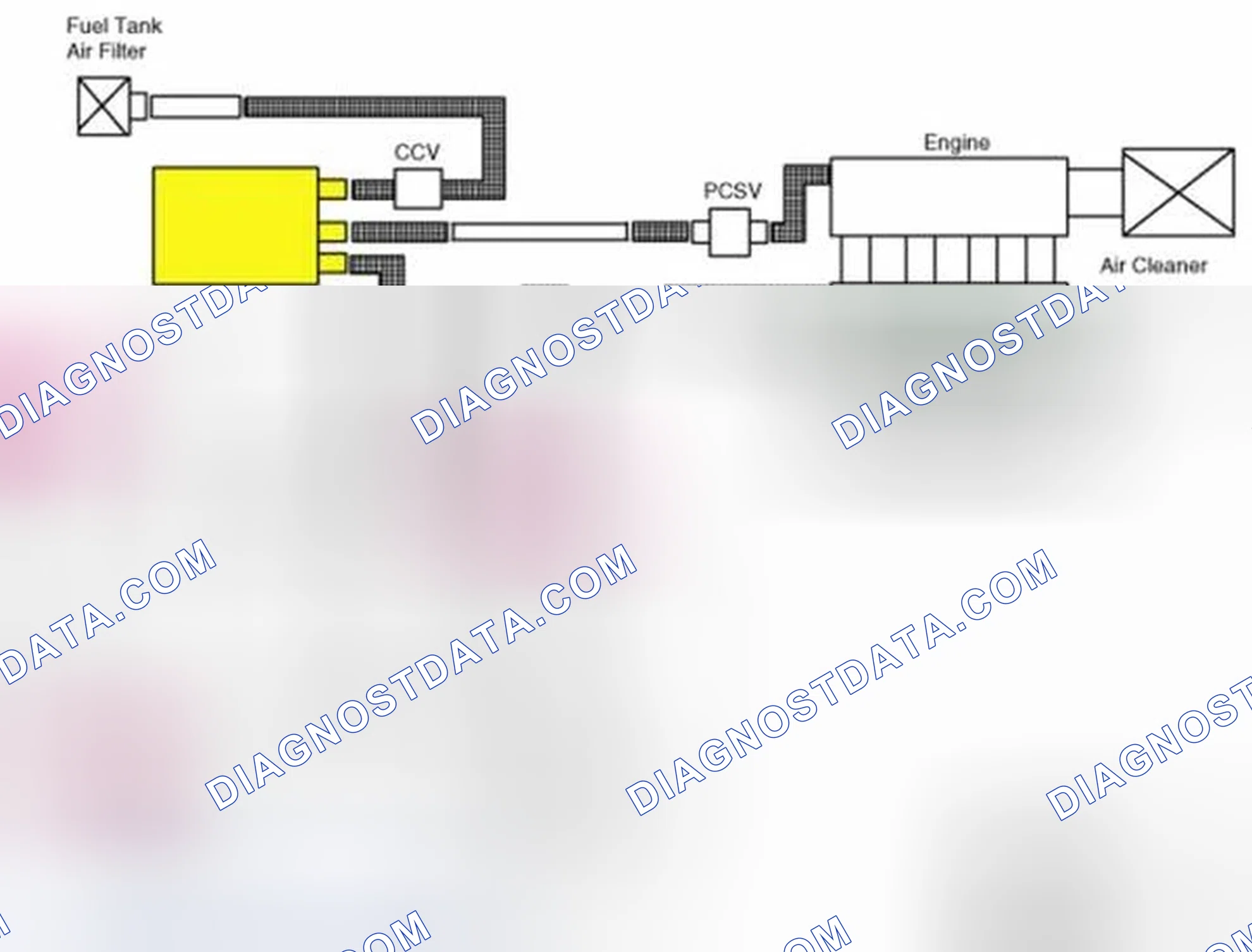 Scheme 17: Schematic Diagram