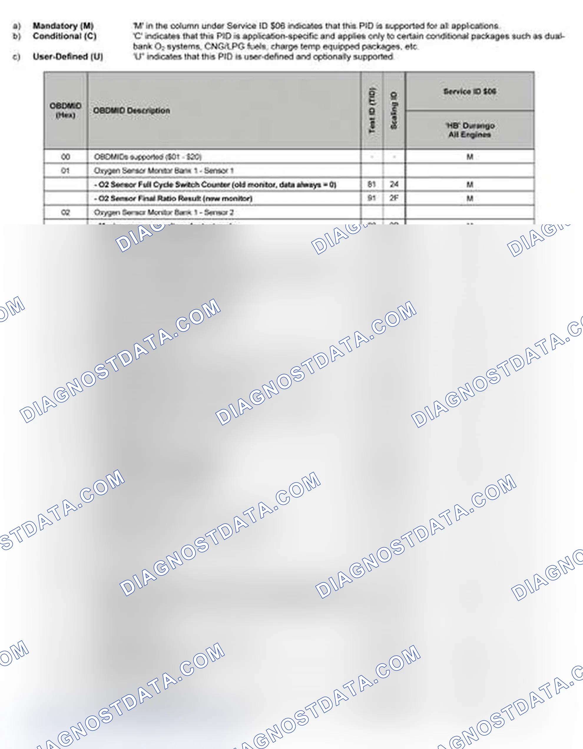 Scheme 13