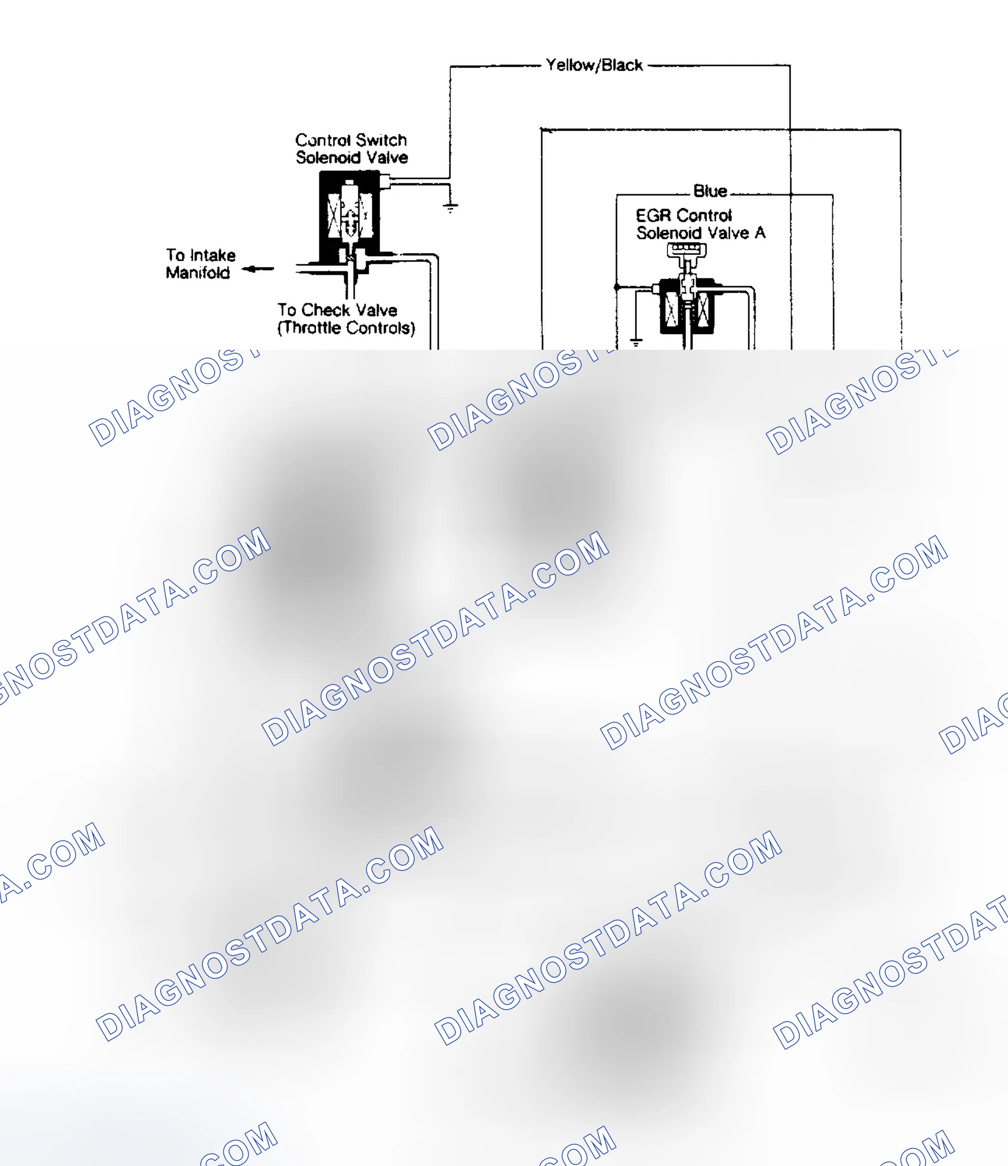 Scheme 3: Exhaust Gas Recirculation System (Accord)