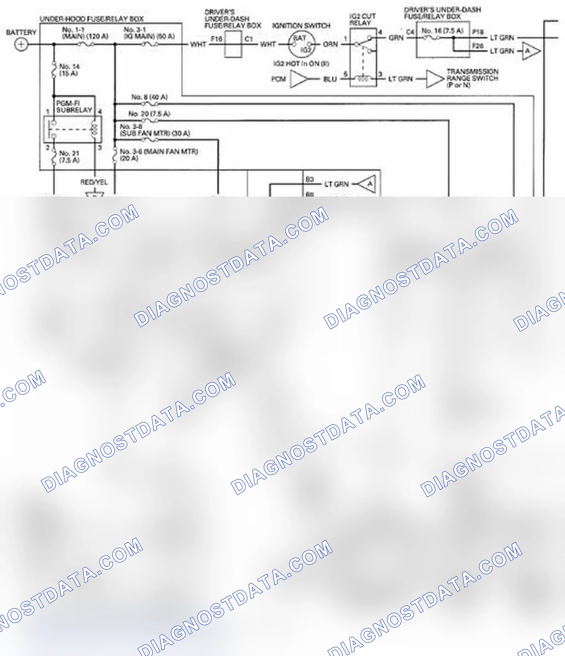 Scheme 20: Circuit Diagram