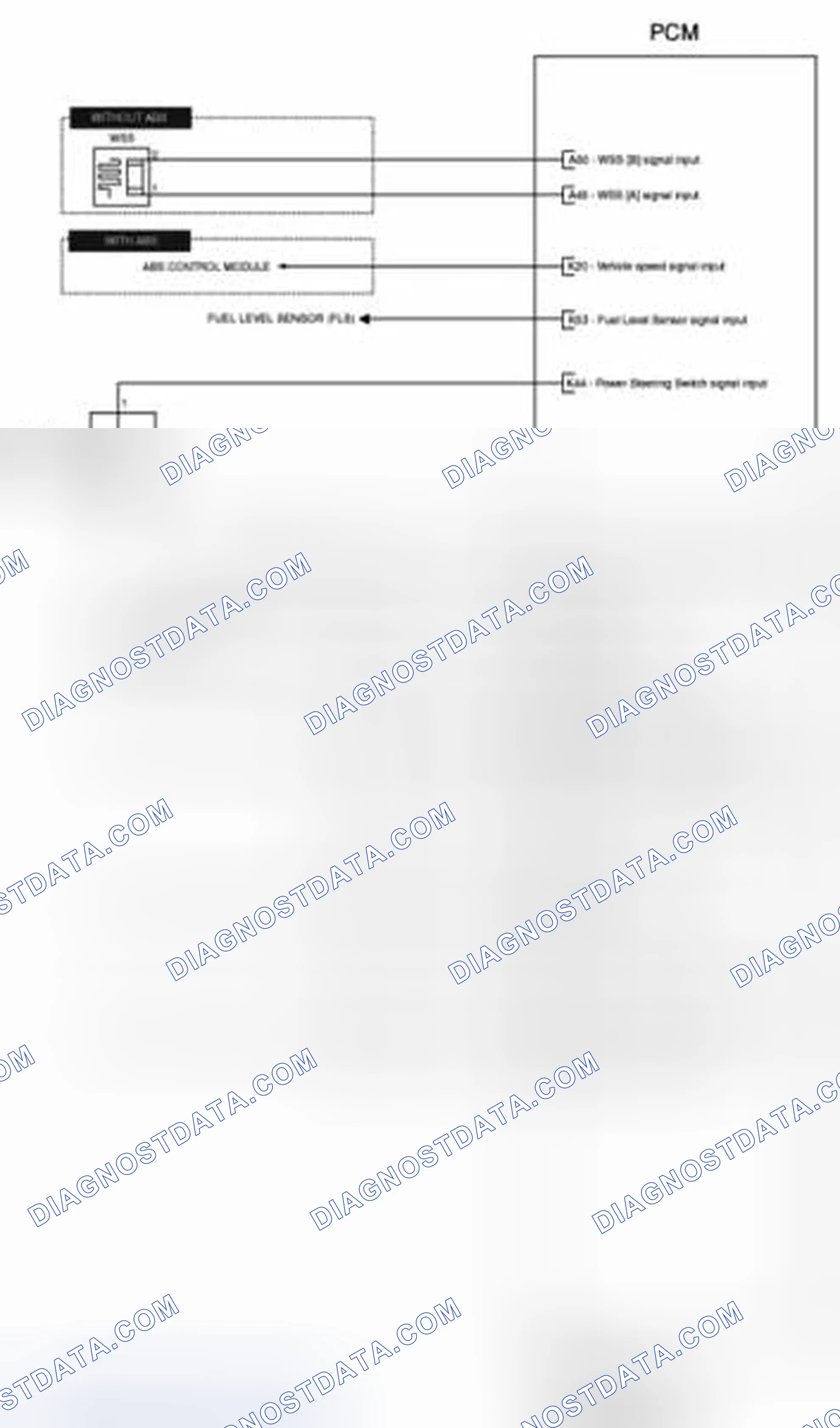 Scheme 54